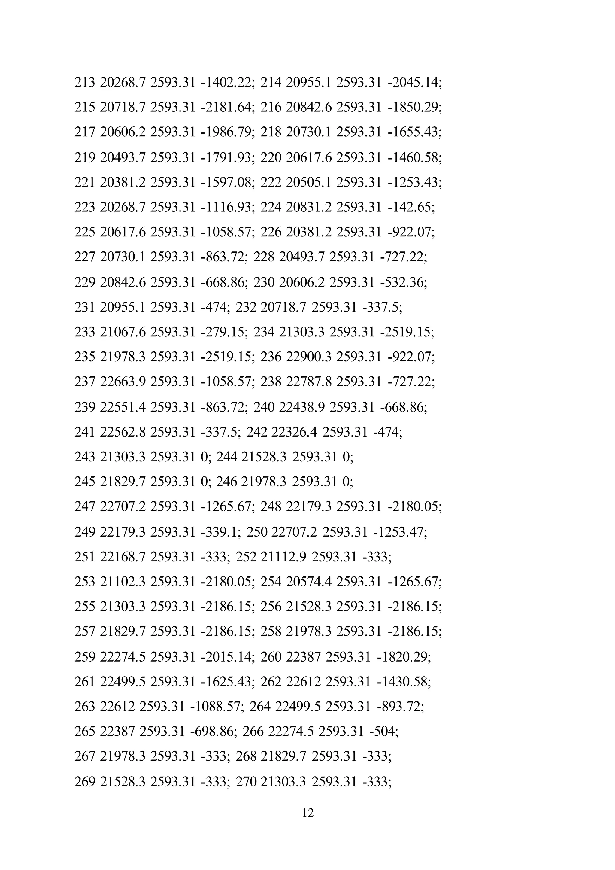 12
213 20268.7 2593.31 -1402.22; 214 20955.1 2593.31 -2045.14;
215 20718.7 2593.31 -2181.64; 216 20842.6 2593.31 -1850.29;
217 20606.2 2593.31 -1986.79; 218 20730.1 2593.31 -1655.43;
219 20493.7 2593.31 -1791.93; 220 20617.6 2593.31 -1460.58;
221 20381.2 2593.31 -1597.08; 222 20505.1 2593.31 -1253.43;
223 20268.7 2593.31 -1116.93; 224 20831.2 2593.31 -142.65;
225 20617.6 2593.31 -1058.57; 226 20381.2 2593.31 -922.07;
227 20730.1 2593.31 -863.72; 228 20493.7 2593.31 -727.22;
229 20842.6 2593.31 -668.86; 230 20606.2 2593.31 -532.36;
231 20955.1 2593.31 -474; 232 20718.7 2593.31 -337.5;
233 21067.6 2593.31 -279.15; 234 21303.3 2593.31 -2519.15;
235 21978.3 2593.31 -2519.15; 236 22900.3 2593.31 -922.07;
237 22663.9 2593.31 -1058.57; 238 22787.8 2593.31 -727.22;
239 22551.4 2593.31 -863.72; 240 22438.9 2593.31 -668.86;
241 22562.8 2593.31 -337.5; 242 22326.4 2593.31 -474;
243 21303.3 2593.31 0; 244 21528.3 2593.31 0;
245 21829.7 2593.31 0; 246 21978.3 2593.31 0;
247 22707.2 2593.31 -1265.67; 248 22179.3 2593.31 -2180.05;
249 22179.3 2593.31 -339.1; 250 22707.2 2593.31 -1253.47;
251 22168.7 2593.31 -333; 252 21112.9 2593.31 -333;
253 21102.3 2593.31 -2180.05; 254 20574.4 2593.31 -1265.67;
255 21303.3 2593.31 -2186.15; 256 21528.3 2593.31 -2186.15;
257 21829.7 2593.31 -2186.15; 258 21978.3 2593.31 -2186.15;
259 22274.5 2593.31 -2015.14; 260 22387 2593.31 -1820.29;
261 22499.5 2593.31 -1625.43; 262 22612 2593.31 -1430.58;
263 22612 2593.31 -1088.57; 264 22499.5 2593.31 -893.72;
265 22387 2593.31 -698.86; 266 22274.5 2593.31 -504;
267 21978.3 2593.31 -333; 268 21829.7 2593.31 -333;
269 21528.3 2593.31 -333; 270 21303.3 2593.31 -333;
 