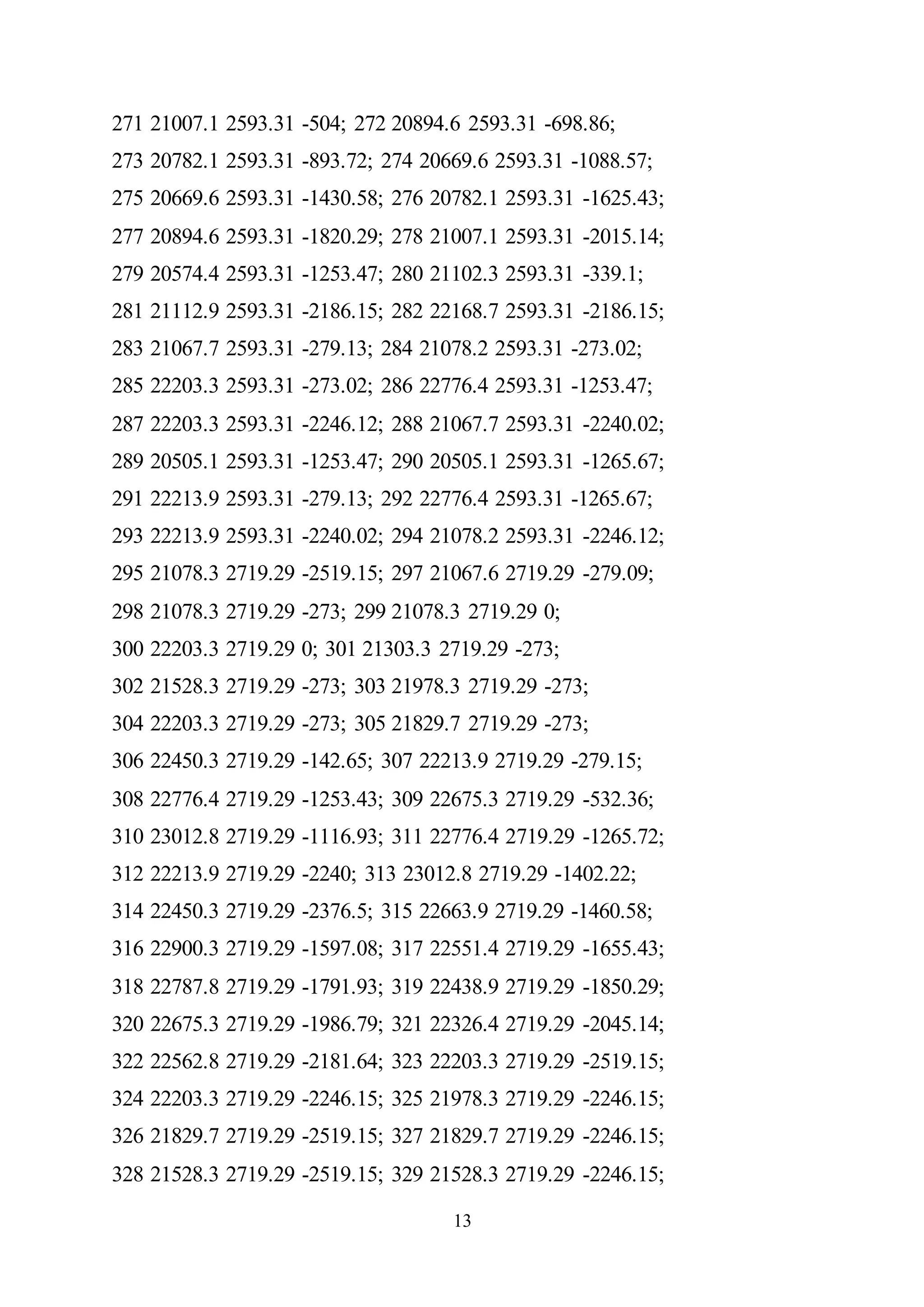 13
271 21007.1 2593.31 -504; 272 20894.6 2593.31 -698.86;
273 20782.1 2593.31 -893.72; 274 20669.6 2593.31 -1088.57;
275 20669.6 2593.31 -1430.58; 276 20782.1 2593.31 -1625.43;
277 20894.6 2593.31 -1820.29; 278 21007.1 2593.31 -2015.14;
279 20574.4 2593.31 -1253.47; 280 21102.3 2593.31 -339.1;
281 21112.9 2593.31 -2186.15; 282 22168.7 2593.31 -2186.15;
283 21067.7 2593.31 -279.13; 284 21078.2 2593.31 -273.02;
285 22203.3 2593.31 -273.02; 286 22776.4 2593.31 -1253.47;
287 22203.3 2593.31 -2246.12; 288 21067.7 2593.31 -2240.02;
289 20505.1 2593.31 -1253.47; 290 20505.1 2593.31 -1265.67;
291 22213.9 2593.31 -279.13; 292 22776.4 2593.31 -1265.67;
293 22213.9 2593.31 -2240.02; 294 21078.2 2593.31 -2246.12;
295 21078.3 2719.29 -2519.15; 297 21067.6 2719.29 -279.09;
298 21078.3 2719.29 -273; 299 21078.3 2719.29 0;
300 22203.3 2719.29 0; 301 21303.3 2719.29 -273;
302 21528.3 2719.29 -273; 303 21978.3 2719.29 -273;
304 22203.3 2719.29 -273; 305 21829.7 2719.29 -273;
306 22450.3 2719.29 -142.65; 307 22213.9 2719.29 -279.15;
308 22776.4 2719.29 -1253.43; 309 22675.3 2719.29 -532.36;
310 23012.8 2719.29 -1116.93; 311 22776.4 2719.29 -1265.72;
312 22213.9 2719.29 -2240; 313 23012.8 2719.29 -1402.22;
314 22450.3 2719.29 -2376.5; 315 22663.9 2719.29 -1460.58;
316 22900.3 2719.29 -1597.08; 317 22551.4 2719.29 -1655.43;
318 22787.8 2719.29 -1791.93; 319 22438.9 2719.29 -1850.29;
320 22675.3 2719.29 -1986.79; 321 22326.4 2719.29 -2045.14;
322 22562.8 2719.29 -2181.64; 323 22203.3 2719.29 -2519.15;
324 22203.3 2719.29 -2246.15; 325 21978.3 2719.29 -2246.15;
326 21829.7 2719.29 -2519.15; 327 21829.7 2719.29 -2246.15;
328 21528.3 2719.29 -2519.15; 329 21528.3 2719.29 -2246.15;
 