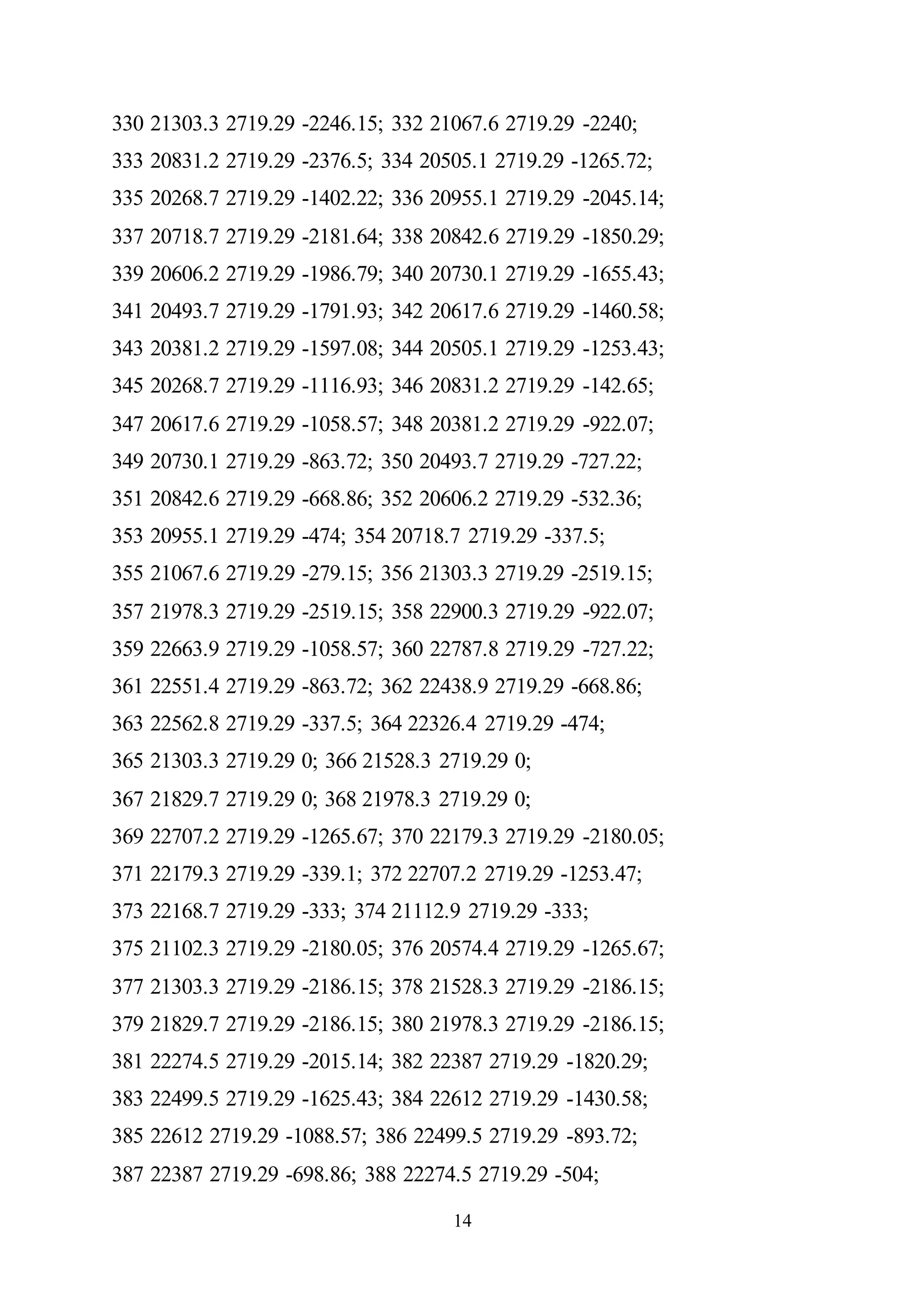 14
330 21303.3 2719.29 -2246.15; 332 21067.6 2719.29 -2240;
333 20831.2 2719.29 -2376.5; 334 20505.1 2719.29 -1265.72;
335 20268.7 2719.29 -1402.22; 336 20955.1 2719.29 -2045.14;
337 20718.7 2719.29 -2181.64; 338 20842.6 2719.29 -1850.29;
339 20606.2 2719.29 -1986.79; 340 20730.1 2719.29 -1655.43;
341 20493.7 2719.29 -1791.93; 342 20617.6 2719.29 -1460.58;
343 20381.2 2719.29 -1597.08; 344 20505.1 2719.29 -1253.43;
345 20268.7 2719.29 -1116.93; 346 20831.2 2719.29 -142.65;
347 20617.6 2719.29 -1058.57; 348 20381.2 2719.29 -922.07;
349 20730.1 2719.29 -863.72; 350 20493.7 2719.29 -727.22;
351 20842.6 2719.29 -668.86; 352 20606.2 2719.29 -532.36;
353 20955.1 2719.29 -474; 354 20718.7 2719.29 -337.5;
355 21067.6 2719.29 -279.15; 356 21303.3 2719.29 -2519.15;
357 21978.3 2719.29 -2519.15; 358 22900.3 2719.29 -922.07;
359 22663.9 2719.29 -1058.57; 360 22787.8 2719.29 -727.22;
361 22551.4 2719.29 -863.72; 362 22438.9 2719.29 -668.86;
363 22562.8 2719.29 -337.5; 364 22326.4 2719.29 -474;
365 21303.3 2719.29 0; 366 21528.3 2719.29 0;
367 21829.7 2719.29 0; 368 21978.3 2719.29 0;
369 22707.2 2719.29 -1265.67; 370 22179.3 2719.29 -2180.05;
371 22179.3 2719.29 -339.1; 372 22707.2 2719.29 -1253.47;
373 22168.7 2719.29 -333; 374 21112.9 2719.29 -333;
375 21102.3 2719.29 -2180.05; 376 20574.4 2719.29 -1265.67;
377 21303.3 2719.29 -2186.15; 378 21528.3 2719.29 -2186.15;
379 21829.7 2719.29 -2186.15; 380 21978.3 2719.29 -2186.15;
381 22274.5 2719.29 -2015.14; 382 22387 2719.29 -1820.29;
383 22499.5 2719.29 -1625.43; 384 22612 2719.29 -1430.58;
385 22612 2719.29 -1088.57; 386 22499.5 2719.29 -893.72;
387 22387 2719.29 -698.86; 388 22274.5 2719.29 -504;
 