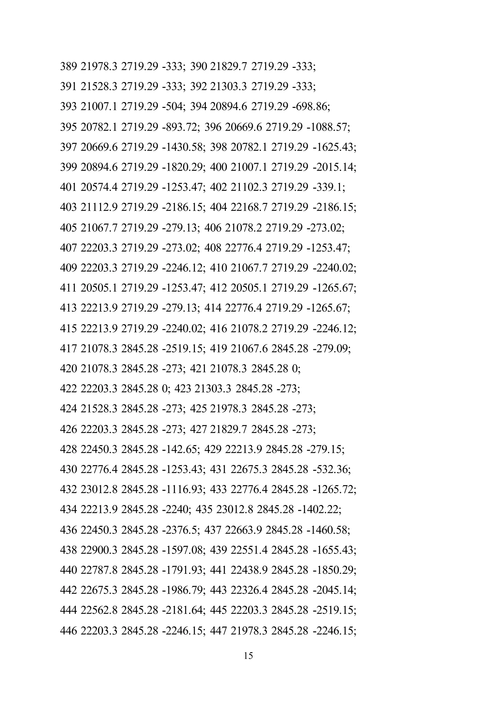 15
389 21978.3 2719.29 -333; 390 21829.7 2719.29 -333;
391 21528.3 2719.29 -333; 392 21303.3 2719.29 -333;
393 21007.1 2719.29 -504; 394 20894.6 2719.29 -698.86;
395 20782.1 2719.29 -893.72; 396 20669.6 2719.29 -1088.57;
397 20669.6 2719.29 -1430.58; 398 20782.1 2719.29 -1625.43;
399 20894.6 2719.29 -1820.29; 400 21007.1 2719.29 -2015.14;
401 20574.4 2719.29 -1253.47; 402 21102.3 2719.29 -339.1;
403 21112.9 2719.29 -2186.15; 404 22168.7 2719.29 -2186.15;
405 21067.7 2719.29 -279.13; 406 21078.2 2719.29 -273.02;
407 22203.3 2719.29 -273.02; 408 22776.4 2719.29 -1253.47;
409 22203.3 2719.29 -2246.12; 410 21067.7 2719.29 -2240.02;
411 20505.1 2719.29 -1253.47; 412 20505.1 2719.29 -1265.67;
413 22213.9 2719.29 -279.13; 414 22776.4 2719.29 -1265.67;
415 22213.9 2719.29 -2240.02; 416 21078.2 2719.29 -2246.12;
417 21078.3 2845.28 -2519.15; 419 21067.6 2845.28 -279.09;
420 21078.3 2845.28 -273; 421 21078.3 2845.28 0;
422 22203.3 2845.28 0; 423 21303.3 2845.28 -273;
424 21528.3 2845.28 -273; 425 21978.3 2845.28 -273;
426 22203.3 2845.28 -273; 427 21829.7 2845.28 -273;
428 22450.3 2845.28 -142.65; 429 22213.9 2845.28 -279.15;
430 22776.4 2845.28 -1253.43; 431 22675.3 2845.28 -532.36;
432 23012.8 2845.28 -1116.93; 433 22776.4 2845.28 -1265.72;
434 22213.9 2845.28 -2240; 435 23012.8 2845.28 -1402.22;
436 22450.3 2845.28 -2376.5; 437 22663.9 2845.28 -1460.58;
438 22900.3 2845.28 -1597.08; 439 22551.4 2845.28 -1655.43;
440 22787.8 2845.28 -1791.93; 441 22438.9 2845.28 -1850.29;
442 22675.3 2845.28 -1986.79; 443 22326.4 2845.28 -2045.14;
444 22562.8 2845.28 -2181.64; 445 22203.3 2845.28 -2519.15;
446 22203.3 2845.28 -2246.15; 447 21978.3 2845.28 -2246.15;
 