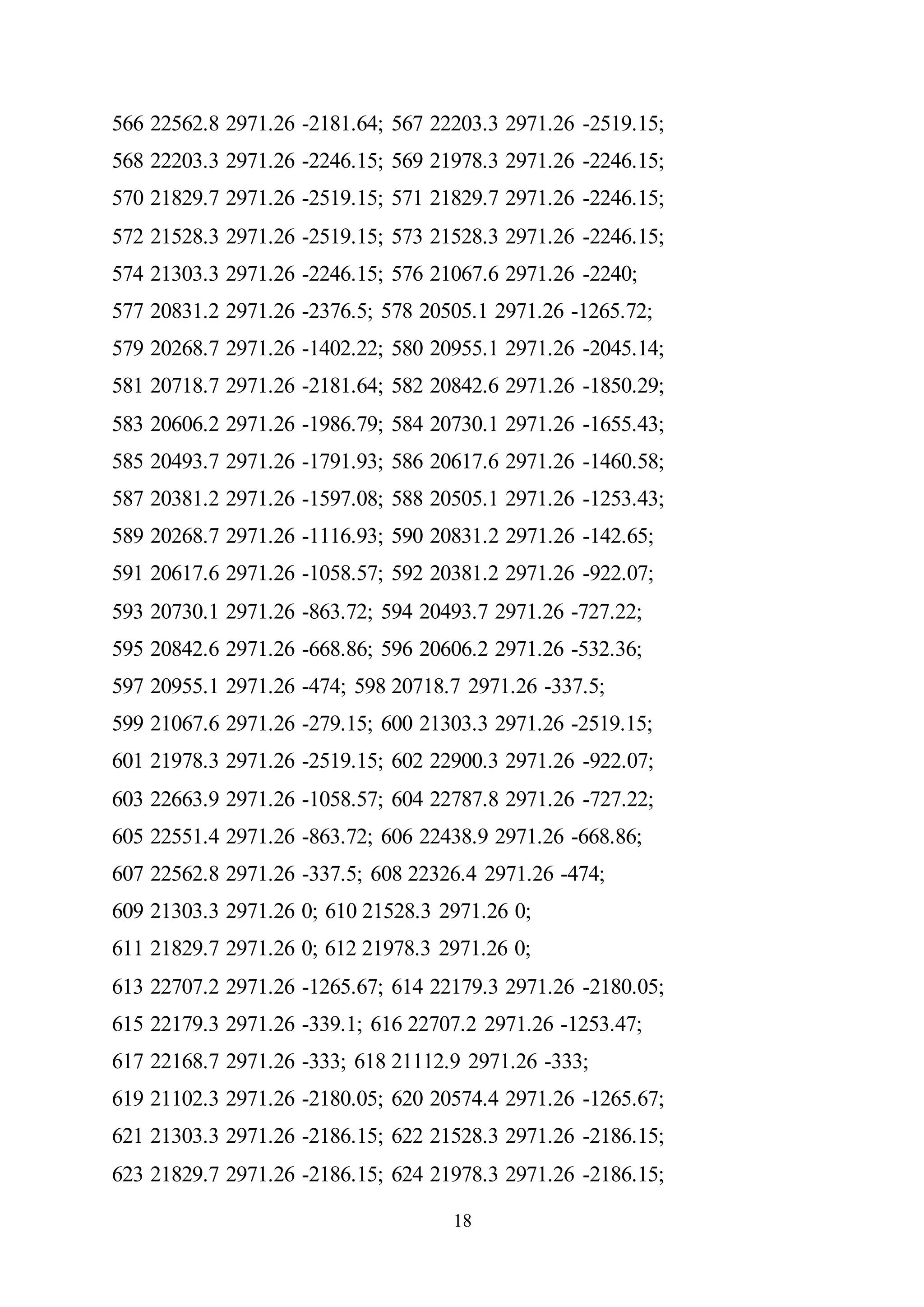 18
566 22562.8 2971.26 -2181.64; 567 22203.3 2971.26 -2519.15;
568 22203.3 2971.26 -2246.15; 569 21978.3 2971.26 -2246.15;
570 21829.7 2971.26 -2519.15; 571 21829.7 2971.26 -2246.15;
572 21528.3 2971.26 -2519.15; 573 21528.3 2971.26 -2246.15;
574 21303.3 2971.26 -2246.15; 576 21067.6 2971.26 -2240;
577 20831.2 2971.26 -2376.5; 578 20505.1 2971.26 -1265.72;
579 20268.7 2971.26 -1402.22; 580 20955.1 2971.26 -2045.14;
581 20718.7 2971.26 -2181.64; 582 20842.6 2971.26 -1850.29;
583 20606.2 2971.26 -1986.79; 584 20730.1 2971.26 -1655.43;
585 20493.7 2971.26 -1791.93; 586 20617.6 2971.26 -1460.58;
587 20381.2 2971.26 -1597.08; 588 20505.1 2971.26 -1253.43;
589 20268.7 2971.26 -1116.93; 590 20831.2 2971.26 -142.65;
591 20617.6 2971.26 -1058.57; 592 20381.2 2971.26 -922.07;
593 20730.1 2971.26 -863.72; 594 20493.7 2971.26 -727.22;
595 20842.6 2971.26 -668.86; 596 20606.2 2971.26 -532.36;
597 20955.1 2971.26 -474; 598 20718.7 2971.26 -337.5;
599 21067.6 2971.26 -279.15; 600 21303.3 2971.26 -2519.15;
601 21978.3 2971.26 -2519.15; 602 22900.3 2971.26 -922.07;
603 22663.9 2971.26 -1058.57; 604 22787.8 2971.26 -727.22;
605 22551.4 2971.26 -863.72; 606 22438.9 2971.26 -668.86;
607 22562.8 2971.26 -337.5; 608 22326.4 2971.26 -474;
609 21303.3 2971.26 0; 610 21528.3 2971.26 0;
611 21829.7 2971.26 0; 612 21978.3 2971.26 0;
613 22707.2 2971.26 -1265.67; 614 22179.3 2971.26 -2180.05;
615 22179.3 2971.26 -339.1; 616 22707.2 2971.26 -1253.47;
617 22168.7 2971.26 -333; 618 21112.9 2971.26 -333;
619 21102.3 2971.26 -2180.05; 620 20574.4 2971.26 -1265.67;
621 21303.3 2971.26 -2186.15; 622 21528.3 2971.26 -2186.15;
623 21829.7 2971.26 -2186.15; 624 21978.3 2971.26 -2186.15;
 