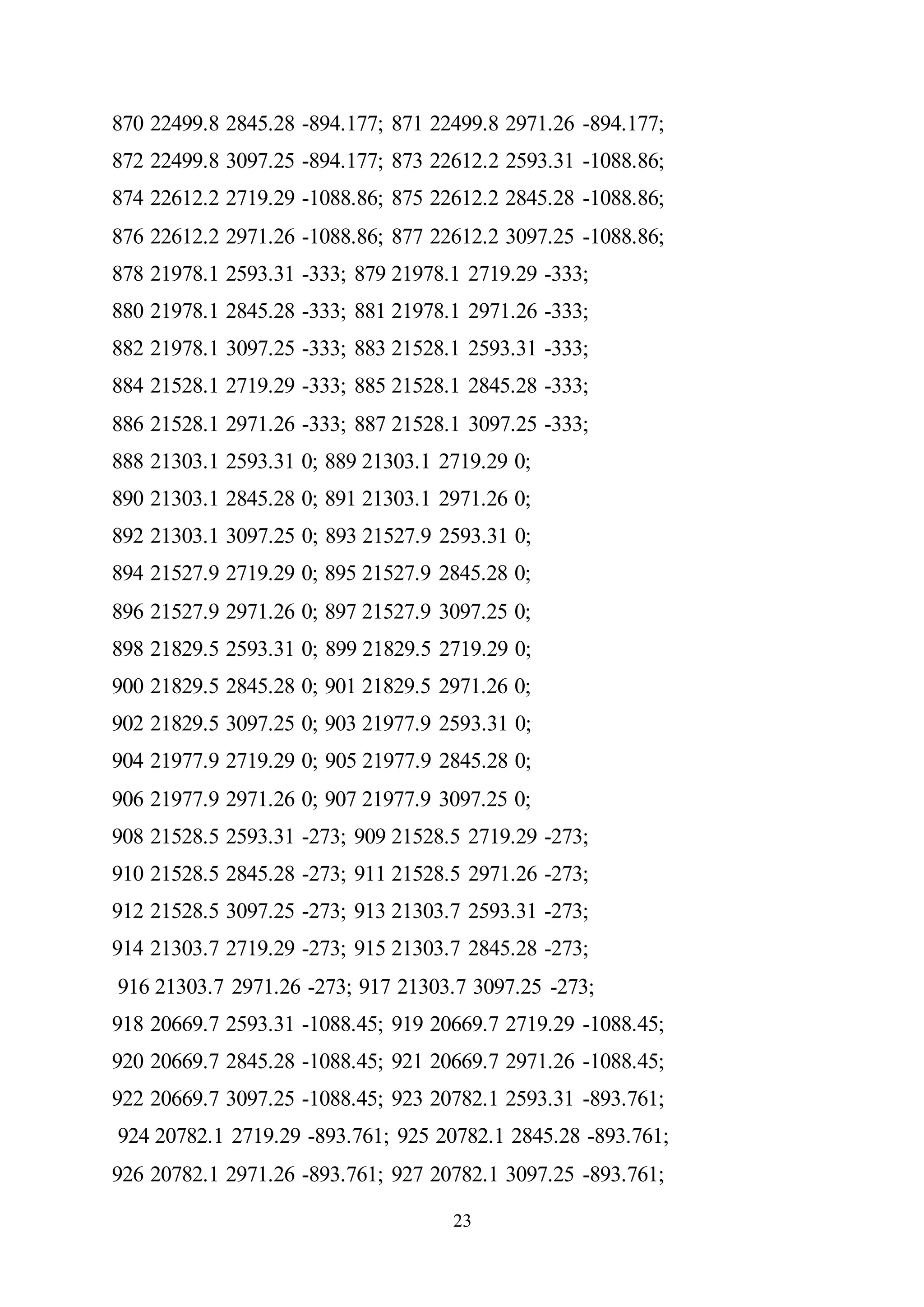 23
870 22499.8 2845.28 -894.177; 871 22499.8 2971.26 -894.177;
872 22499.8 3097.25 -894.177; 873 22612.2 2593.31 -1088.86;
874 22612.2 2719.29 -1088.86; 875 22612.2 2845.28 -1088.86;
876 22612.2 2971.26 -1088.86; 877 22612.2 3097.25 -1088.86;
878 21978.1 2593.31 -333; 879 21978.1 2719.29 -333;
880 21978.1 2845.28 -333; 881 21978.1 2971.26 -333;
882 21978.1 3097.25 -333; 883 21528.1 2593.31 -333;
884 21528.1 2719.29 -333; 885 21528.1 2845.28 -333;
886 21528.1 2971.26 -333; 887 21528.1 3097.25 -333;
888 21303.1 2593.31 0; 889 21303.1 2719.29 0;
890 21303.1 2845.28 0; 891 21303.1 2971.26 0;
892 21303.1 3097.25 0; 893 21527.9 2593.31 0;
894 21527.9 2719.29 0; 895 21527.9 2845.28 0;
896 21527.9 2971.26 0; 897 21527.9 3097.25 0;
898 21829.5 2593.31 0; 899 21829.5 2719.29 0;
900 21829.5 2845.28 0; 901 21829.5 2971.26 0;
902 21829.5 3097.25 0; 903 21977.9 2593.31 0;
904 21977.9 2719.29 0; 905 21977.9 2845.28 0;
906 21977.9 2971.26 0; 907 21977.9 3097.25 0;
908 21528.5 2593.31 -273; 909 21528.5 2719.29 -273;
910 21528.5 2845.28 -273; 911 21528.5 2971.26 -273;
912 21528.5 3097.25 -273; 913 21303.7 2593.31 -273;
914 21303.7 2719.29 -273; 915 21303.7 2845.28 -273;
916 21303.7 2971.26 -273; 917 21303.7 3097.25 -273;
918 20669.7 2593.31 -1088.45; 919 20669.7 2719.29 -1088.45;
920 20669.7 2845.28 -1088.45; 921 20669.7 2971.26 -1088.45;
922 20669.7 3097.25 -1088.45; 923 20782.1 2593.31 -893.761;
924 20782.1 2719.29 -893.761; 925 20782.1 2845.28 -893.761;
926 20782.1 2971.26 -893.761; 927 20782.1 3097.25 -893.761;
 