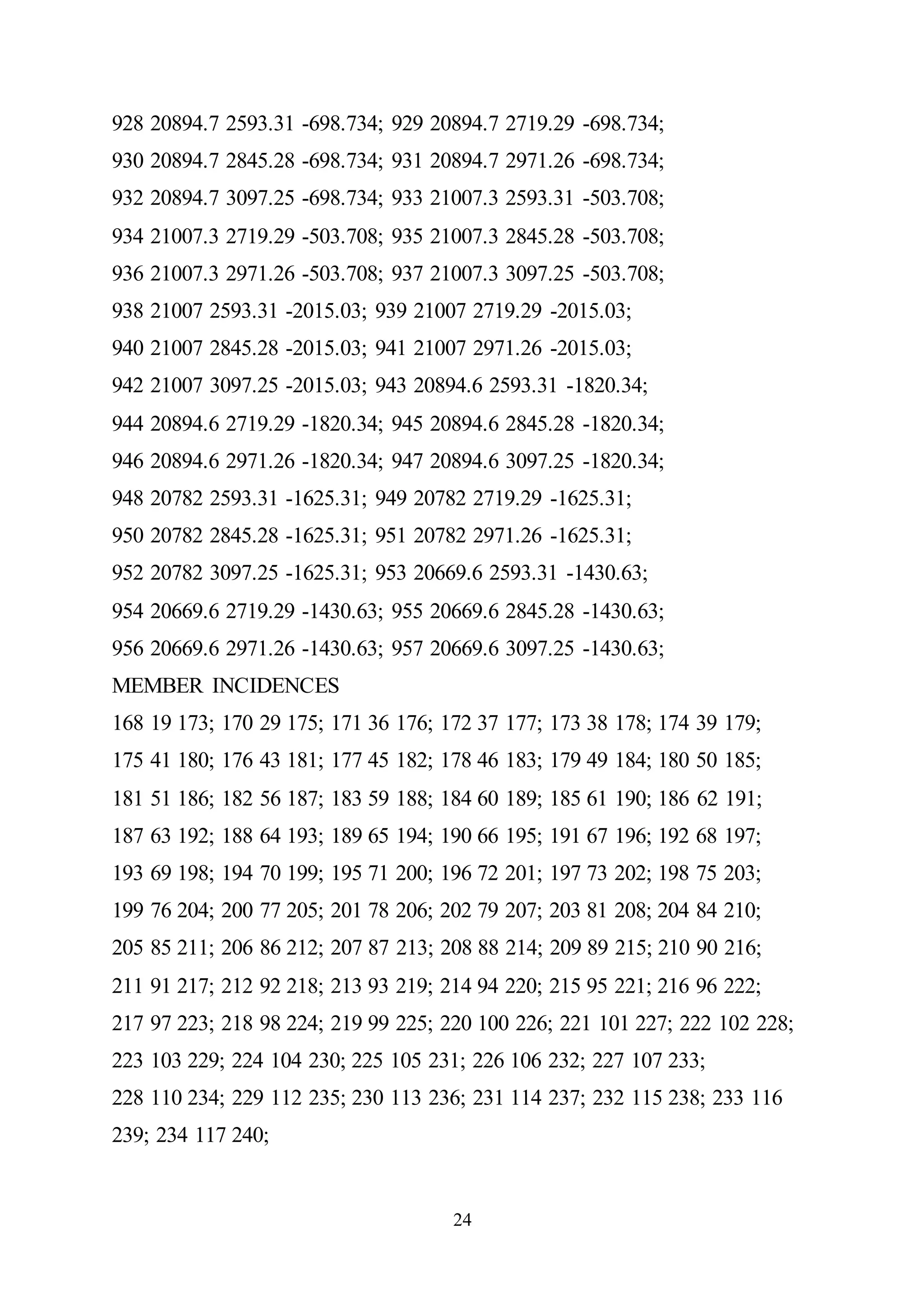 24
928 20894.7 2593.31 -698.734; 929 20894.7 2719.29 -698.734;
930 20894.7 2845.28 -698.734; 931 20894.7 2971.26 -698.734;
932 20894.7 3097.25 -698.734; 933 21007.3 2593.31 -503.708;
934 21007.3 2719.29 -503.708; 935 21007.3 2845.28 -503.708;
936 21007.3 2971.26 -503.708; 937 21007.3 3097.25 -503.708;
938 21007 2593.31 -2015.03; 939 21007 2719.29 -2015.03;
940 21007 2845.28 -2015.03; 941 21007 2971.26 -2015.03;
942 21007 3097.25 -2015.03; 943 20894.6 2593.31 -1820.34;
944 20894.6 2719.29 -1820.34; 945 20894.6 2845.28 -1820.34;
946 20894.6 2971.26 -1820.34; 947 20894.6 3097.25 -1820.34;
948 20782 2593.31 -1625.31; 949 20782 2719.29 -1625.31;
950 20782 2845.28 -1625.31; 951 20782 2971.26 -1625.31;
952 20782 3097.25 -1625.31; 953 20669.6 2593.31 -1430.63;
954 20669.6 2719.29 -1430.63; 955 20669.6 2845.28 -1430.63;
956 20669.6 2971.26 -1430.63; 957 20669.6 3097.25 -1430.63;
MEMBER INCIDENCES
168 19 173; 170 29 175; 171 36 176; 172 37 177; 173 38 178; 174 39 179;
175 41 180; 176 43 181; 177 45 182; 178 46 183; 179 49 184; 180 50 185;
181 51 186; 182 56 187; 183 59 188; 184 60 189; 185 61 190; 186 62 191;
187 63 192; 188 64 193; 189 65 194; 190 66 195; 191 67 196; 192 68 197;
193 69 198; 194 70 199; 195 71 200; 196 72 201; 197 73 202; 198 75 203;
199 76 204; 200 77 205; 201 78 206; 202 79 207; 203 81 208; 204 84 210;
205 85 211; 206 86 212; 207 87 213; 208 88 214; 209 89 215; 210 90 216;
211 91 217; 212 92 218; 213 93 219; 214 94 220; 215 95 221; 216 96 222;
217 97 223; 218 98 224; 219 99 225; 220 100 226; 221 101 227; 222 102 228;
223 103 229; 224 104 230; 225 105 231; 226 106 232; 227 107 233;
228 110 234; 229 112 235; 230 113 236; 231 114 237; 232 115 238; 233 116
239; 234 117 240;
 