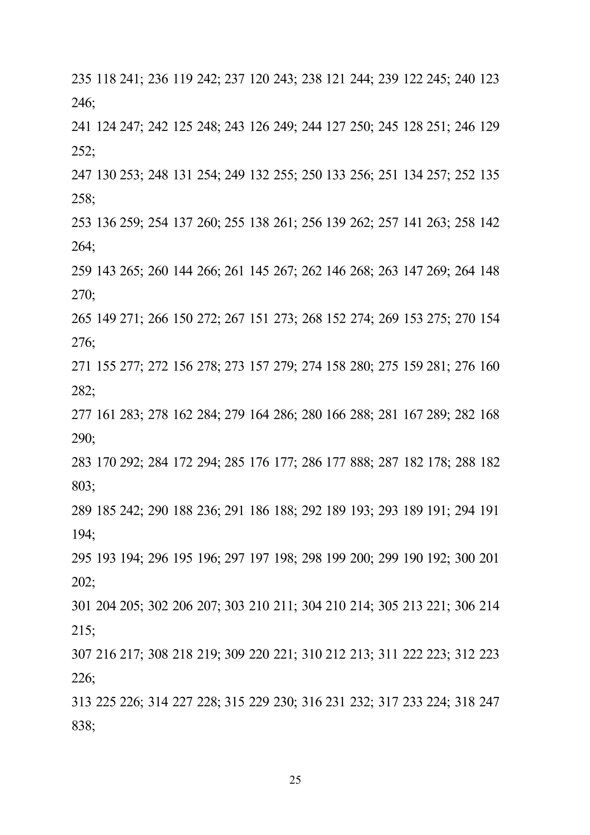 25
235 118 241; 236 119 242; 237 120 243; 238 121 244; 239 122 245; 240 123
246;
241 124 247; 242 125 248; 243 126 249; 244 127 250; 245 128 251; 246 129
252;
247 130 253; 248 131 254; 249 132 255; 250 133 256; 251 134 257; 252 135
258;
253 136 259; 254 137 260; 255 138 261; 256 139 262; 257 141 263; 258 142
264;
259 143 265; 260 144 266; 261 145 267; 262 146 268; 263 147 269; 264 148
270;
265 149 271; 266 150 272; 267 151 273; 268 152 274; 269 153 275; 270 154
276;
271 155 277; 272 156 278; 273 157 279; 274 158 280; 275 159 281; 276 160
282;
277 161 283; 278 162 284; 279 164 286; 280 166 288; 281 167 289; 282 168
290;
283 170 292; 284 172 294; 285 176 177; 286 177 888; 287 182 178; 288 182
803;
289 185 242; 290 188 236; 291 186 188; 292 189 193; 293 189 191; 294 191
194;
295 193 194; 296 195 196; 297 197 198; 298 199 200; 299 190 192; 300 201
202;
301 204 205; 302 206 207; 303 210 211; 304 210 214; 305 213 221; 306 214
215;
307 216 217; 308 218 219; 309 220 221; 310 212 213; 311 222 223; 312 223
226;
313 225 226; 314 227 228; 315 229 230; 316 231 232; 317 233 224; 318 247
838;
 