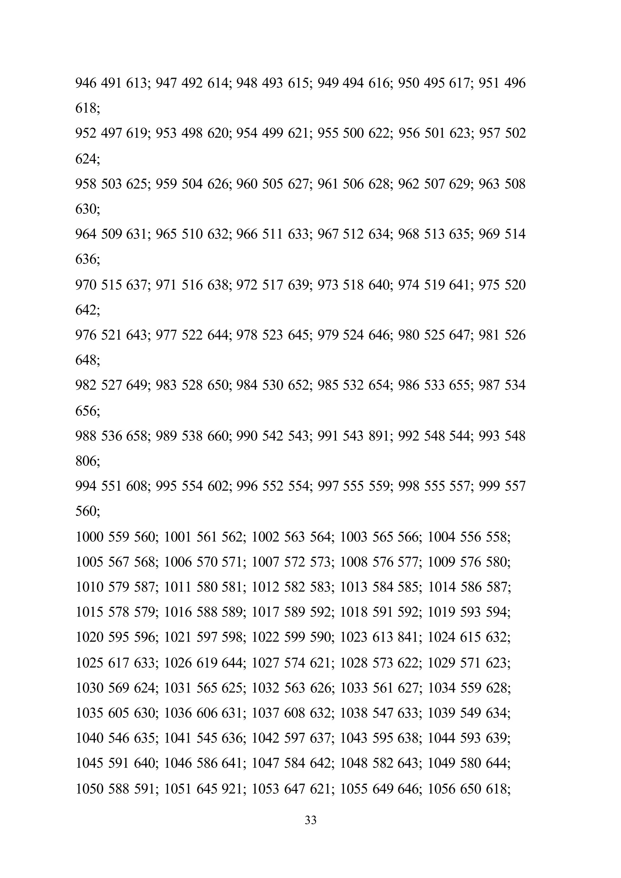 33
946 491 613; 947 492 614; 948 493 615; 949 494 616; 950 495 617; 951 496
618;
952 497 619; 953 498 620; 954 499 621; 955 500 622; 956 501 623; 957 502
624;
958 503 625; 959 504 626; 960 505 627; 961 506 628; 962 507 629; 963 508
630;
964 509 631; 965 510 632; 966 511 633; 967 512 634; 968 513 635; 969 514
636;
970 515 637; 971 516 638; 972 517 639; 973 518 640; 974 519 641; 975 520
642;
976 521 643; 977 522 644; 978 523 645; 979 524 646; 980 525 647; 981 526
648;
982 527 649; 983 528 650; 984 530 652; 985 532 654; 986 533 655; 987 534
656;
988 536 658; 989 538 660; 990 542 543; 991 543 891; 992 548 544; 993 548
806;
994 551 608; 995 554 602; 996 552 554; 997 555 559; 998 555 557; 999 557
560;
1000 559 560; 1001 561 562; 1002 563 564; 1003 565 566; 1004 556 558;
1005 567 568; 1006 570 571; 1007 572 573; 1008 576 577; 1009 576 580;
1010 579 587; 1011 580 581; 1012 582 583; 1013 584 585; 1014 586 587;
1015 578 579; 1016 588 589; 1017 589 592; 1018 591 592; 1019 593 594;
1020 595 596; 1021 597 598; 1022 599 590; 1023 613 841; 1024 615 632;
1025 617 633; 1026 619 644; 1027 574 621; 1028 573 622; 1029 571 623;
1030 569 624; 1031 565 625; 1032 563 626; 1033 561 627; 1034 559 628;
1035 605 630; 1036 606 631; 1037 608 632; 1038 547 633; 1039 549 634;
1040 546 635; 1041 545 636; 1042 597 637; 1043 595 638; 1044 593 639;
1045 591 640; 1046 586 641; 1047 584 642; 1048 582 643; 1049 580 644;
1050 588 591; 1051 645 921; 1053 647 621; 1055 649 646; 1056 650 618;
 