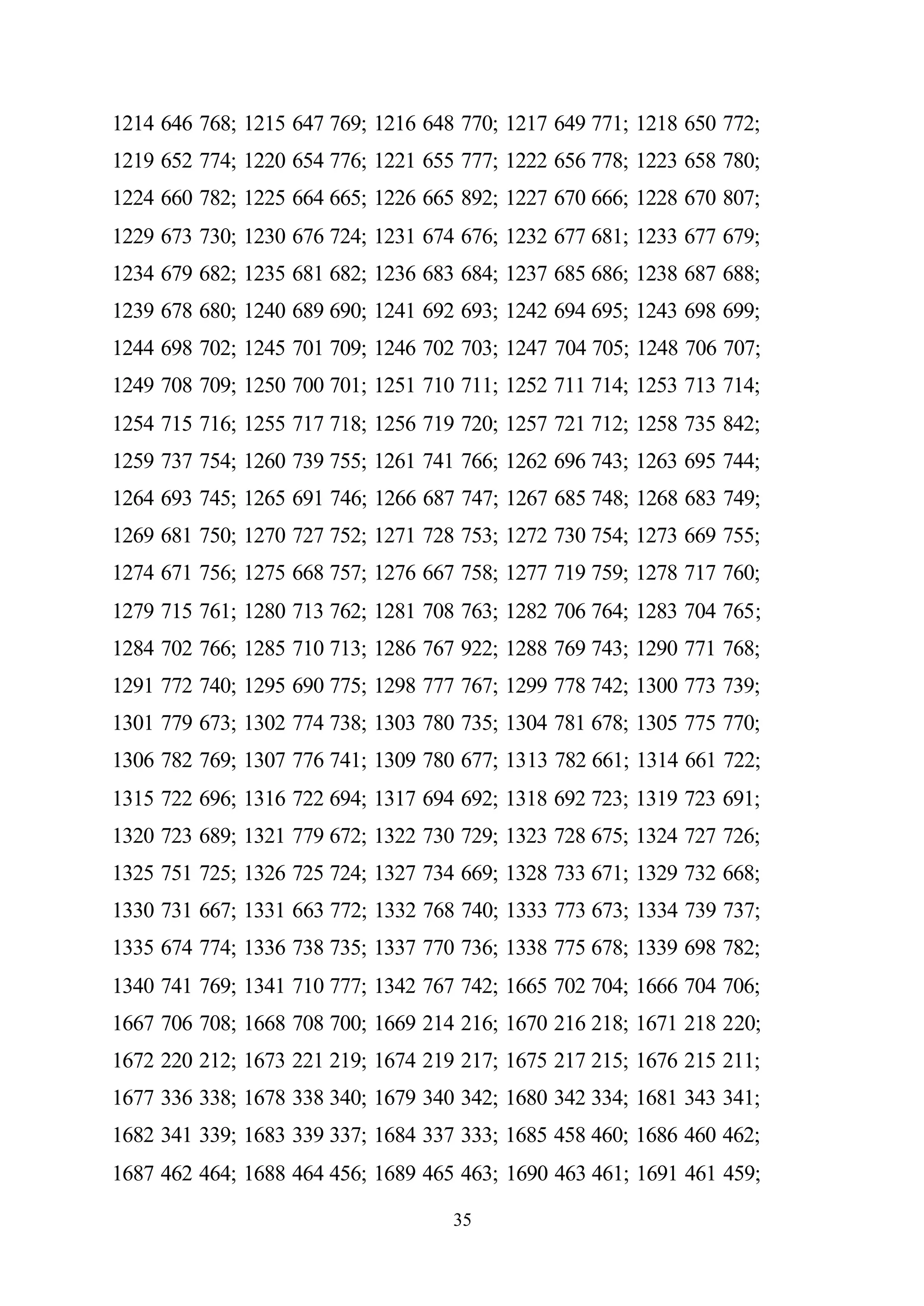 35
1214 646 768; 1215 647 769; 1216 648 770; 1217 649 771; 1218 650 772;
1219 652 774; 1220 654 776; 1221 655 777; 1222 656 778; 1223 658 780;
1224 660 782; 1225 664 665; 1226 665 892; 1227 670 666; 1228 670 807;
1229 673 730; 1230 676 724; 1231 674 676; 1232 677 681; 1233 677 679;
1234 679 682; 1235 681 682; 1236 683 684; 1237 685 686; 1238 687 688;
1239 678 680; 1240 689 690; 1241 692 693; 1242 694 695; 1243 698 699;
1244 698 702; 1245 701 709; 1246 702 703; 1247 704 705; 1248 706 707;
1249 708 709; 1250 700 701; 1251 710 711; 1252 711 714; 1253 713 714;
1254 715 716; 1255 717 718; 1256 719 720; 1257 721 712; 1258 735 842;
1259 737 754; 1260 739 755; 1261 741 766; 1262 696 743; 1263 695 744;
1264 693 745; 1265 691 746; 1266 687 747; 1267 685 748; 1268 683 749;
1269 681 750; 1270 727 752; 1271 728 753; 1272 730 754; 1273 669 755;
1274 671 756; 1275 668 757; 1276 667 758; 1277 719 759; 1278 717 760;
1279 715 761; 1280 713 762; 1281 708 763; 1282 706 764; 1283 704 765;
1284 702 766; 1285 710 713; 1286 767 922; 1288 769 743; 1290 771 768;
1291 772 740; 1295 690 775; 1298 777 767; 1299 778 742; 1300 773 739;
1301 779 673; 1302 774 738; 1303 780 735; 1304 781 678; 1305 775 770;
1306 782 769; 1307 776 741; 1309 780 677; 1313 782 661; 1314 661 722;
1315 722 696; 1316 722 694; 1317 694 692; 1318 692 723; 1319 723 691;
1320 723 689; 1321 779 672; 1322 730 729; 1323 728 675; 1324 727 726;
1325 751 725; 1326 725 724; 1327 734 669; 1328 733 671; 1329 732 668;
1330 731 667; 1331 663 772; 1332 768 740; 1333 773 673; 1334 739 737;
1335 674 774; 1336 738 735; 1337 770 736; 1338 775 678; 1339 698 782;
1340 741 769; 1341 710 777; 1342 767 742; 1665 702 704; 1666 704 706;
1667 706 708; 1668 708 700; 1669 214 216; 1670 216 218; 1671 218 220;
1672 220 212; 1673 221 219; 1674 219 217; 1675 217 215; 1676 215 211;
1677 336 338; 1678 338 340; 1679 340 342; 1680 342 334; 1681 343 341;
1682 341 339; 1683 339 337; 1684 337 333; 1685 458 460; 1686 460 462;
1687 462 464; 1688 464 456; 1689 465 463; 1690 463 461; 1691 461 459;
 