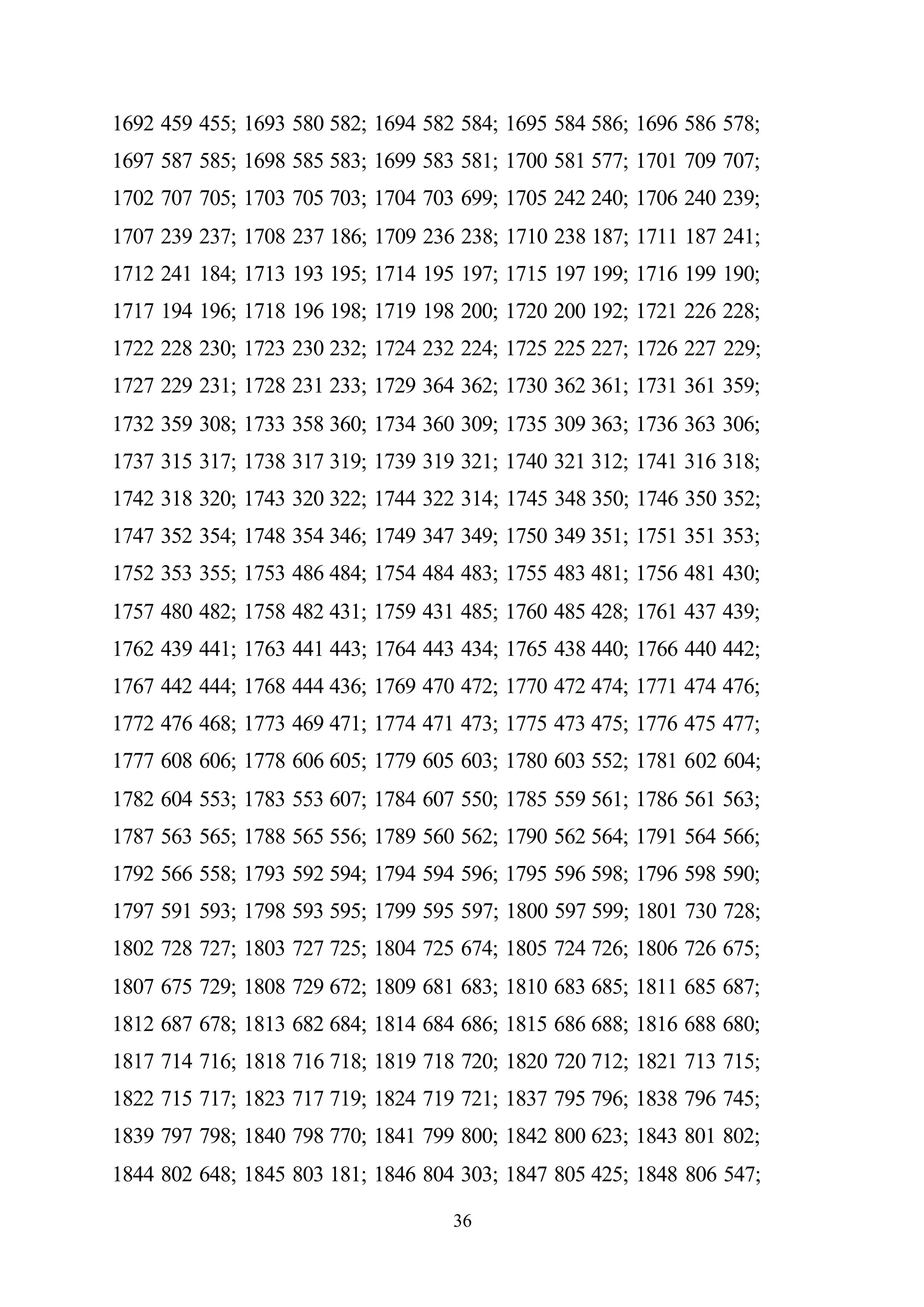 36
1692 459 455; 1693 580 582; 1694 582 584; 1695 584 586; 1696 586 578;
1697 587 585; 1698 585 583; 1699 583 581; 1700 581 577; 1701 709 707;
1702 707 705; 1703 705 703; 1704 703 699; 1705 242 240; 1706 240 239;
1707 239 237; 1708 237 186; 1709 236 238; 1710 238 187; 1711 187 241;
1712 241 184; 1713 193 195; 1714 195 197; 1715 197 199; 1716 199 190;
1717 194 196; 1718 196 198; 1719 198 200; 1720 200 192; 1721 226 228;
1722 228 230; 1723 230 232; 1724 232 224; 1725 225 227; 1726 227 229;
1727 229 231; 1728 231 233; 1729 364 362; 1730 362 361; 1731 361 359;
1732 359 308; 1733 358 360; 1734 360 309; 1735 309 363; 1736 363 306;
1737 315 317; 1738 317 319; 1739 319 321; 1740 321 312; 1741 316 318;
1742 318 320; 1743 320 322; 1744 322 314; 1745 348 350; 1746 350 352;
1747 352 354; 1748 354 346; 1749 347 349; 1750 349 351; 1751 351 353;
1752 353 355; 1753 486 484; 1754 484 483; 1755 483 481; 1756 481 430;
1757 480 482; 1758 482 431; 1759 431 485; 1760 485 428; 1761 437 439;
1762 439 441; 1763 441 443; 1764 443 434; 1765 438 440; 1766 440 442;
1767 442 444; 1768 444 436; 1769 470 472; 1770 472 474; 1771 474 476;
1772 476 468; 1773 469 471; 1774 471 473; 1775 473 475; 1776 475 477;
1777 608 606; 1778 606 605; 1779 605 603; 1780 603 552; 1781 602 604;
1782 604 553; 1783 553 607; 1784 607 550; 1785 559 561; 1786 561 563;
1787 563 565; 1788 565 556; 1789 560 562; 1790 562 564; 1791 564 566;
1792 566 558; 1793 592 594; 1794 594 596; 1795 596 598; 1796 598 590;
1797 591 593; 1798 593 595; 1799 595 597; 1800 597 599; 1801 730 728;
1802 728 727; 1803 727 725; 1804 725 674; 1805 724 726; 1806 726 675;
1807 675 729; 1808 729 672; 1809 681 683; 1810 683 685; 1811 685 687;
1812 687 678; 1813 682 684; 1814 684 686; 1815 686 688; 1816 688 680;
1817 714 716; 1818 716 718; 1819 718 720; 1820 720 712; 1821 713 715;
1822 715 717; 1823 717 719; 1824 719 721; 1837 795 796; 1838 796 745;
1839 797 798; 1840 798 770; 1841 799 800; 1842 800 623; 1843 801 802;
1844 802 648; 1845 803 181; 1846 804 303; 1847 805 425; 1848 806 547;
 
