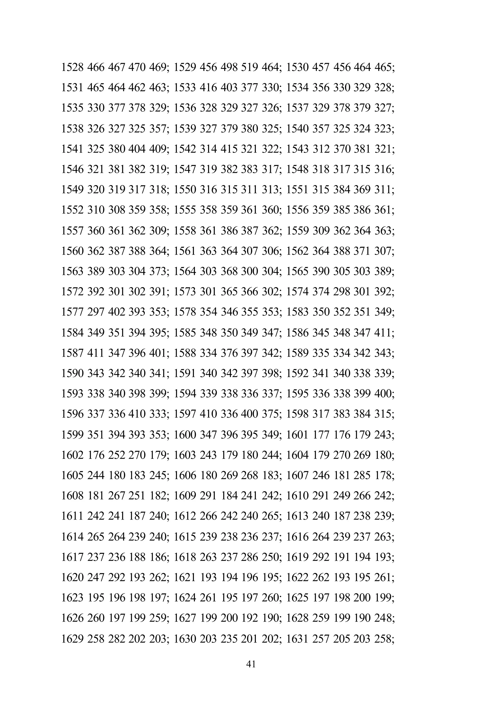 41
1528 466 467 470 469; 1529 456 498 519 464; 1530 457 456 464 465;
1531 465 464 462 463; 1533 416 403 377 330; 1534 356 330 329 328;
1535 330 377 378 329; 1536 328 329 327 326; 1537 329 378 379 327;
1538 326 327 325 357; 1539 327 379 380 325; 1540 357 325 324 323;
1541 325 380 404 409; 1542 314 415 321 322; 1543 312 370 381 321;
1546 321 381 382 319; 1547 319 382 383 317; 1548 318 317 315 316;
1549 320 319 317 318; 1550 316 315 311 313; 1551 315 384 369 311;
1552 310 308 359 358; 1555 358 359 361 360; 1556 359 385 386 361;
1557 360 361 362 309; 1558 361 386 387 362; 1559 309 362 364 363;
1560 362 387 388 364; 1561 363 364 307 306; 1562 364 388 371 307;
1563 389 303 304 373; 1564 303 368 300 304; 1565 390 305 303 389;
1572 392 301 302 391; 1573 301 365 366 302; 1574 374 298 301 392;
1577 297 402 393 353; 1578 354 346 355 353; 1583 350 352 351 349;
1584 349 351 394 395; 1585 348 350 349 347; 1586 345 348 347 411;
1587 411 347 396 401; 1588 334 376 397 342; 1589 335 334 342 343;
1590 343 342 340 341; 1591 340 342 397 398; 1592 341 340 338 339;
1593 338 340 398 399; 1594 339 338 336 337; 1595 336 338 399 400;
1596 337 336 410 333; 1597 410 336 400 375; 1598 317 383 384 315;
1599 351 394 393 353; 1600 347 396 395 349; 1601 177 176 179 243;
1602 176 252 270 179; 1603 243 179 180 244; 1604 179 270 269 180;
1605 244 180 183 245; 1606 180 269 268 183; 1607 246 181 285 178;
1608 181 267 251 182; 1609 291 184 241 242; 1610 291 249 266 242;
1611 242 241 187 240; 1612 266 242 240 265; 1613 240 187 238 239;
1614 265 264 239 240; 1615 239 238 236 237; 1616 264 239 237 263;
1617 237 236 188 186; 1618 263 237 286 250; 1619 292 191 194 193;
1620 247 292 193 262; 1621 193 194 196 195; 1622 262 193 195 261;
1623 195 196 198 197; 1624 261 195 197 260; 1625 197 198 200 199;
1626 260 197 199 259; 1627 199 200 192 190; 1628 259 199 190 248;
1629 258 282 202 203; 1630 203 235 201 202; 1631 257 205 203 258;
 