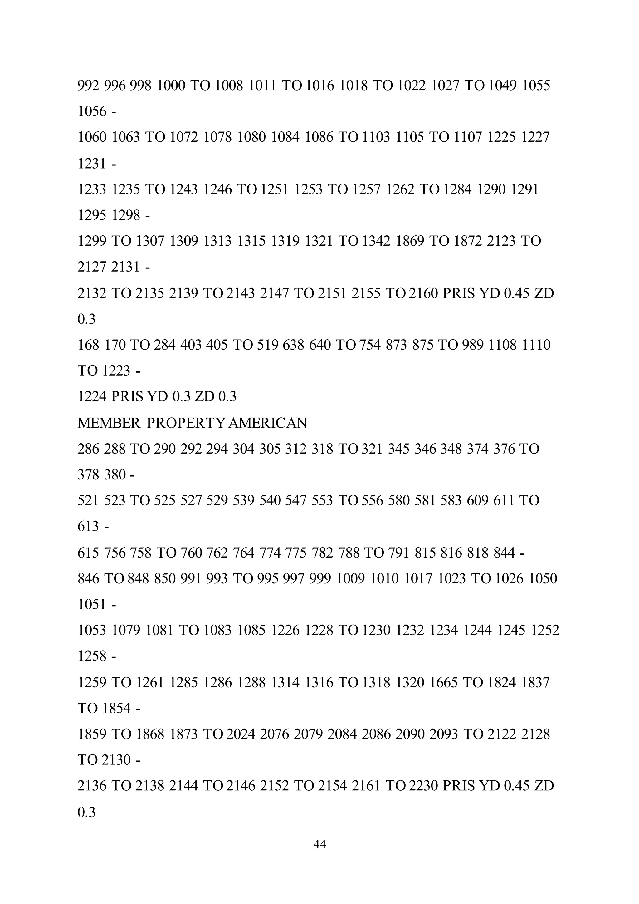 44
992 996 998 1000 TO 1008 1011 TO 1016 1018 TO 1022 1027 TO 1049 1055
1056 -
1060 1063 TO 1072 1078 1080 1084 1086 TO 1103 1105 TO 1107 1225 1227
1231 -
1233 1235 TO 1243 1246 TO 1251 1253 TO 1257 1262 TO 1284 1290 1291
1295 1298 -
1299 TO 1307 1309 1313 1315 1319 1321 TO 1342 1869 TO 1872 2123 TO
2127 2131 -
2132 TO 2135 2139 TO 2143 2147 TO 2151 2155 TO 2160 PRIS YD 0.45 ZD
0.3
168 170 TO 284 403 405 TO 519 638 640 TO 754 873 875 TO 989 1108 1110
TO 1223 -
1224 PRIS YD 0.3 ZD 0.3
MEMBER PROPERTYAMERICAN
286 288 TO 290 292 294 304 305 312 318 TO 321 345 346 348 374 376 TO
378 380 -
521 523 TO 525 527 529 539 540 547 553 TO 556 580 581 583 609 611 TO
613 -
615 756 758 TO 760 762 764 774 775 782 788 TO 791 815 816 818 844 -
846 TO 848 850 991 993 TO 995 997 999 1009 1010 1017 1023 TO 1026 1050
1051 -
1053 1079 1081 TO 1083 1085 1226 1228 TO 1230 1232 1234 1244 1245 1252
1258 -
1259 TO 1261 1285 1286 1288 1314 1316 TO 1318 1320 1665 TO 1824 1837
TO 1854 -
1859 TO 1868 1873 TO 2024 2076 2079 2084 2086 2090 2093 TO 2122 2128
TO 2130 -
2136 TO 2138 2144 TO 2146 2152 TO 2154 2161 TO 2230 PRIS YD 0.45 ZD
0.3
 