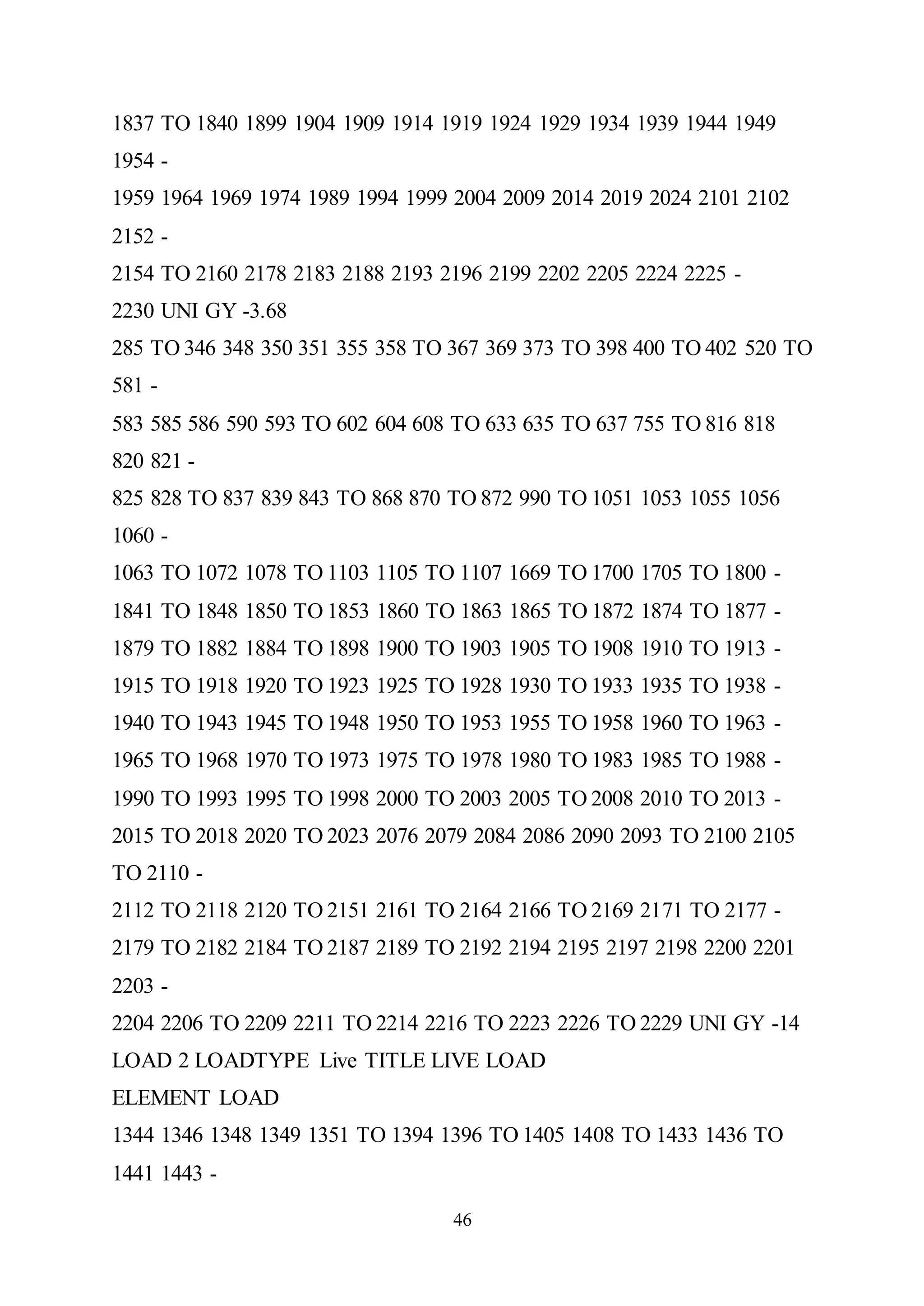 46
1837 TO 1840 1899 1904 1909 1914 1919 1924 1929 1934 1939 1944 1949
1954 -
1959 1964 1969 1974 1989 1994 1999 2004 2009 2014 2019 2024 2101 2102
2152 -
2154 TO 2160 2178 2183 2188 2193 2196 2199 2202 2205 2224 2225 -
2230 UNI GY -3.68
285 TO 346 348 350 351 355 358 TO 367 369 373 TO 398 400 TO 402 520 TO
581 -
583 585 586 590 593 TO 602 604 608 TO 633 635 TO 637 755 TO 816 818
820 821 -
825 828 TO 837 839 843 TO 868 870 TO 872 990 TO 1051 1053 1055 1056
1060 -
1063 TO 1072 1078 TO 1103 1105 TO 1107 1669 TO 1700 1705 TO 1800 -
1841 TO 1848 1850 TO 1853 1860 TO 1863 1865 TO 1872 1874 TO 1877 -
1879 TO 1882 1884 TO 1898 1900 TO 1903 1905 TO 1908 1910 TO 1913 -
1915 TO 1918 1920 TO 1923 1925 TO 1928 1930 TO 1933 1935 TO 1938 -
1940 TO 1943 1945 TO 1948 1950 TO 1953 1955 TO 1958 1960 TO 1963 -
1965 TO 1968 1970 TO 1973 1975 TO 1978 1980 TO 1983 1985 TO 1988 -
1990 TO 1993 1995 TO 1998 2000 TO 2003 2005 TO 2008 2010 TO 2013 -
2015 TO 2018 2020 TO 2023 2076 2079 2084 2086 2090 2093 TO 2100 2105
TO 2110 -
2112 TO 2118 2120 TO 2151 2161 TO 2164 2166 TO 2169 2171 TO 2177 -
2179 TO 2182 2184 TO 2187 2189 TO 2192 2194 2195 2197 2198 2200 2201
2203 -
2204 2206 TO 2209 2211 TO 2214 2216 TO 2223 2226 TO 2229 UNI GY -14
LOAD 2 LOADTYPE Live TITLE LIVE LOAD
ELEMENT LOAD
1344 1346 1348 1349 1351 TO 1394 1396 TO 1405 1408 TO 1433 1436 TO
1441 1443 -
 