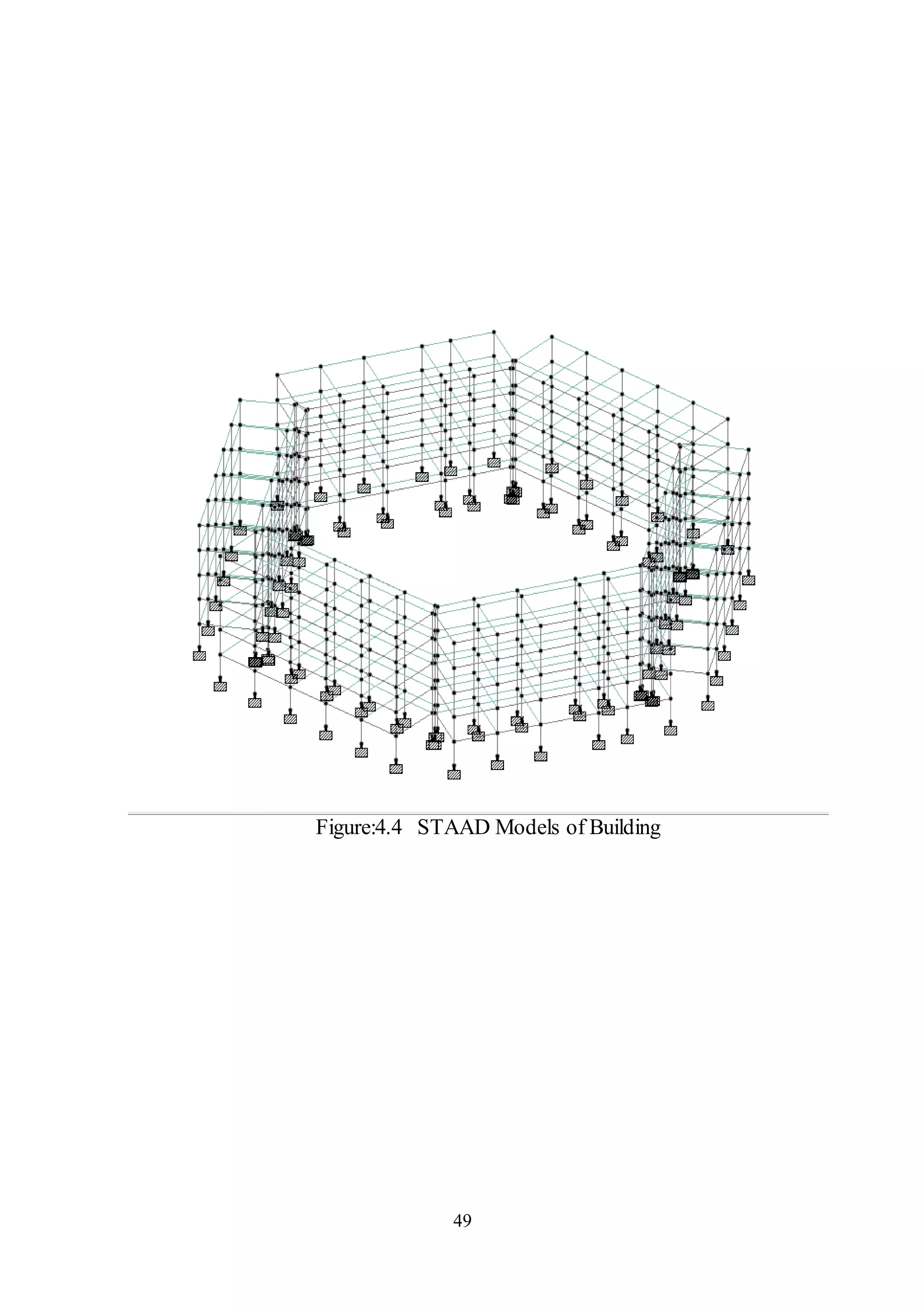 49
Figure:4.4 STAAD Models of Building
 