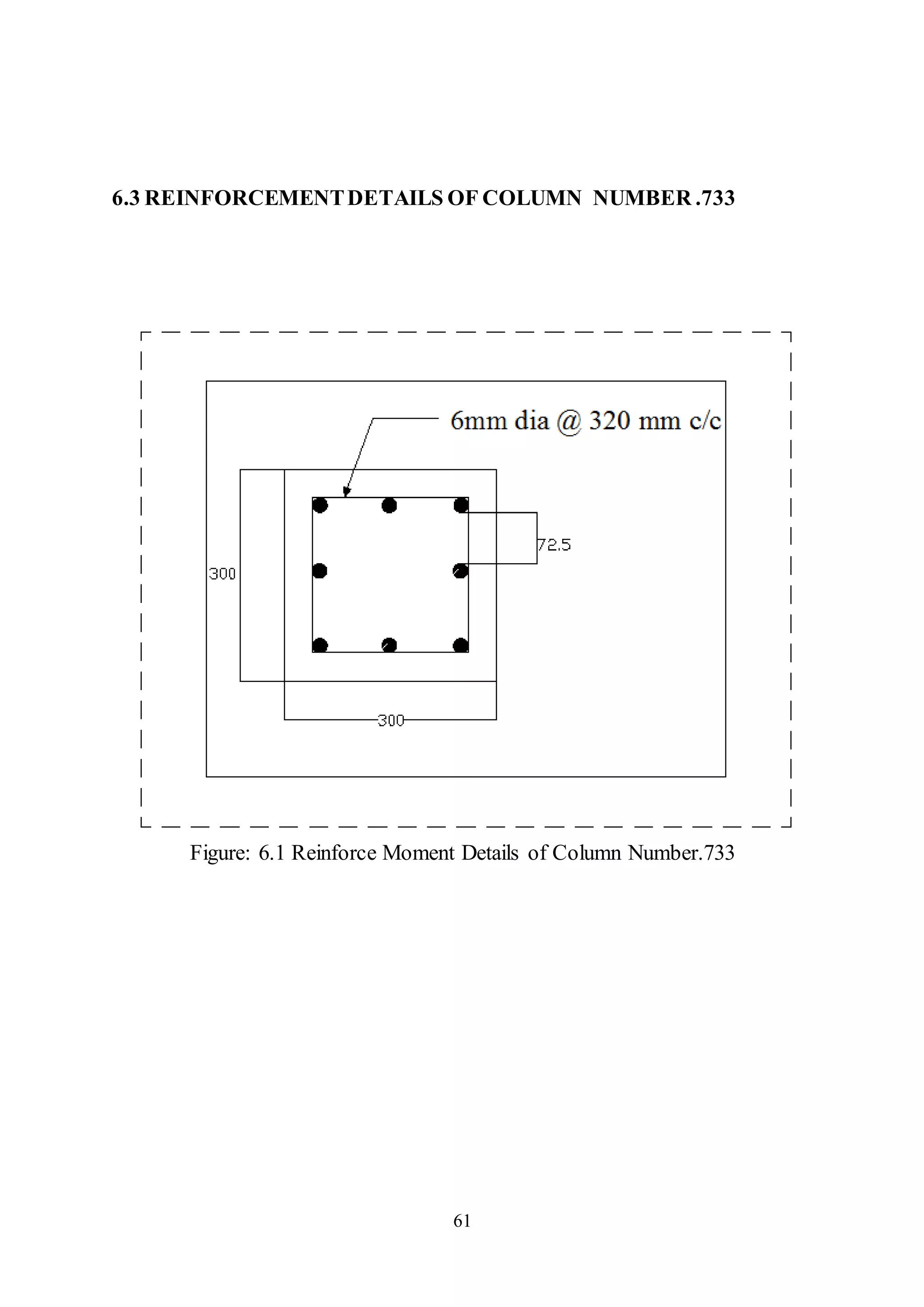 61
6.3 REINFORCEMENTDETAILS OF COLUMN NUMBER .733
Figure: 6.1 Reinforce Moment Details of Column Number.733
 