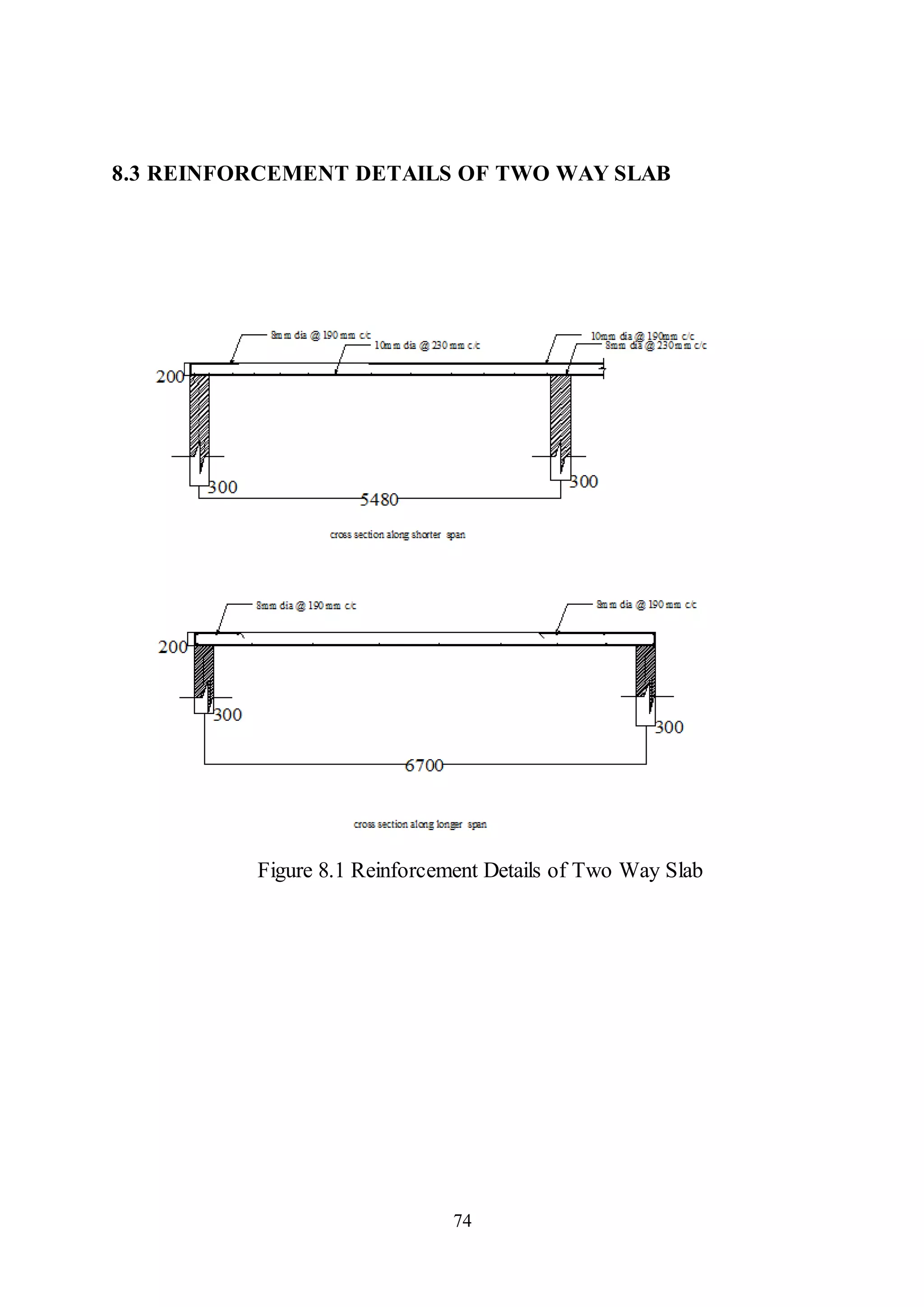 74
8.3 REINFORCEMENT DETAILS OF TWO WAY SLAB
Figure 8.1 Reinforcement Details of Two Way Slab
 
