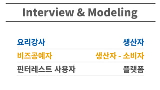 Interview & Modeling
요리강사
비즈공예자
핀터레스트�사용자
생산자
생산자 - 소비자
플랫폼
 