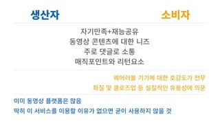 생산자
이미�동영상�플랫폼은�많음
딱히�이�서비스를�이용할�이유가�없으면�굳이�사용하지�않을�것
소비자
자기만족+재능공유
동영상�콘텐츠에�대한�니즈
주로�댓글로�소통
매직포인트와�리턴요소
웨어러블�기기에�대한�호감도가�전무
화질�및�클로즈업�등�실질적인�유용성에�의문
 