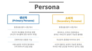 Persona
생산자
(Primary Persona)
소비자
(Secondary Persona)
동영상을�즐겨�시청/게시
간편하지만�유용한�기능
사용�습관은�이전의�형식에서
크게�벗어나지�않길�원함
동영상을�즐겨�시청/게시
편리하고, 조작이�간편하면서
원하는�카테고리�설정이�가능한�플랫폼
자신만의�종류별�아카이브�관리
시간이�흘러도�보관이�가능한�동영상
하지만�저장�공간을�차지하고�싶지는�않음
자신의�게시물을�관리하길�원함
(자신의�게시물에�관한�데이터�포함)
 