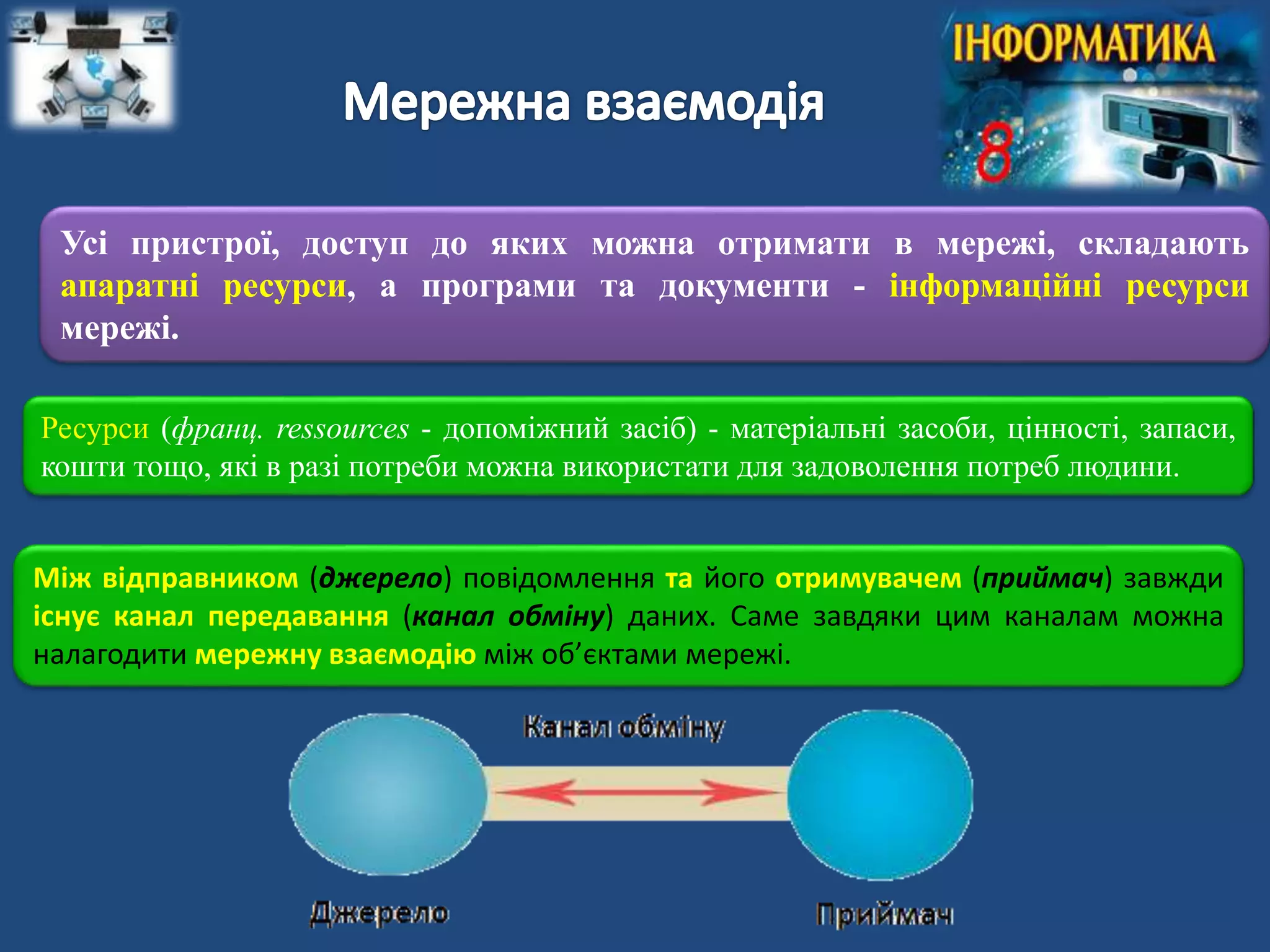 розділ 2.1 8 кл | PPT