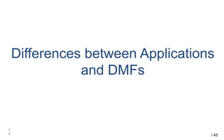 3
4
Differences between Applications
and DMFs
/ 45
 