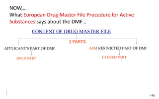 NOW,…
What European Drug Master File Procedure for Active
Substances says about the DMF…
4
1
CONTENT OF DRUG MASTER FILE
APPLICANT’S PART OF DMF ASM RESTRICTED PART OF DMF
2 PARTS
OPEN PART CLOSED PART
/ 45
 
