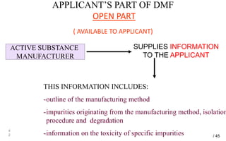APPLICANT’S PART OF DMF
OPEN PART
( AVAILABLE TO APPLICANT)
4
2
ACTIVE SUBSTANCE
MANUFACTURER
SUPPLIES INFORMATION
TO THE APPLICANT
THIS INFORMATION INCLUDES:
-outline of the manufacturing method
-impurities originating from the manufacturing method, isolation
procedure and degradation
-information on the toxicity of specific impurities / 45
 