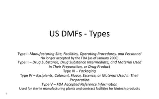 US DMFs - Types
Type I: Manufacturing Site, Facilities, Operating Procedures, and Personnel
No longer accepted by the FDA (as of January 2000)
Type II – Drug Substance, Drug Substance Intermediate, and Material Used
in Their Preparation, or Drug Product
Type III – Packaging
Type IV – Excipients, Colorant, Flavor, Essence, or Material Used in Their
Preparation
Type V – FDA Accepted Reference Information
Used for sterile manufacturing plants and contract facilities for biotech products
9
 