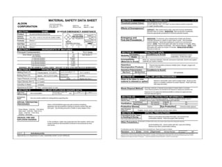matrial safety data sheet and method of analysis | PPTX