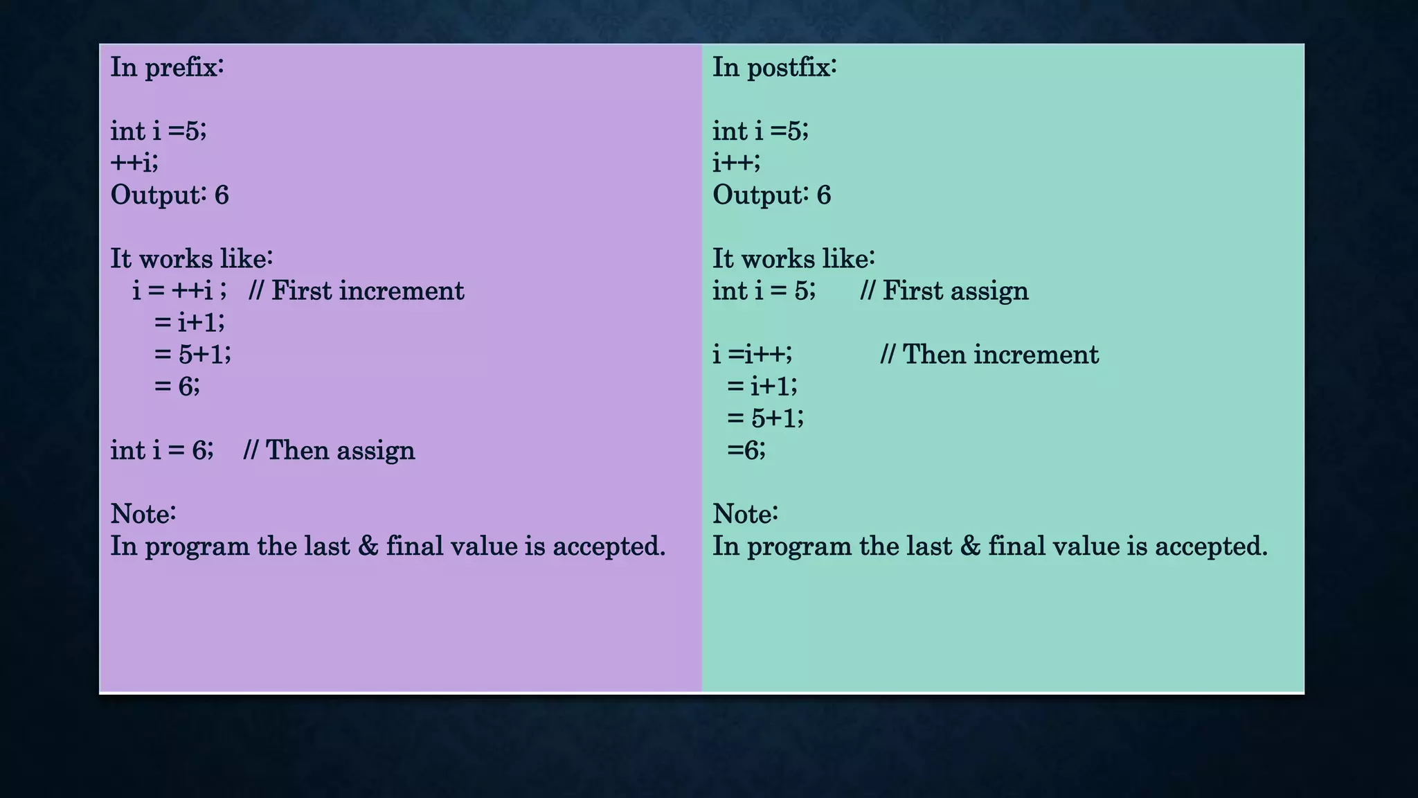 Difference between Prefix & Postfix | PPT