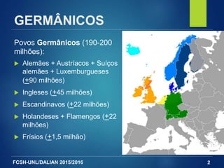 FCSH-UNL/DALIAN 2015/2016
GERMÂNICOS
Povos Germânicos (190-200
milhões):
 Alemães + Austríacos + Suíços
alemães + Luxemburgueses
(+90 milhões)
 Ingleses (+45 milhões)
 Escandinavos (+22 milhões)
 Holandeses + Flamengos (+22
milhões)
 Frísios (+1,5 milhão)
2
 