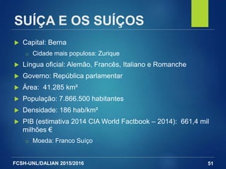FCSH-UNL/DALIAN 2015/2016
SUÍÇA E OS SUÍÇOS
 Capital: Berna
□ Cidade mais populosa: Zurique
 Língua oficial: Alemão, Francês, Italiano e Romanche
 Governo: República parlamentar
 Área: 41.285 km²
 População: 7.866.500 habitantes
 Densidade: 186 hab/km²
 PIB (estimativa 2014 CIA World Factbook – 2014): 661,4 mil
milhões €
□ Moeda: Franco Suíço
51
 