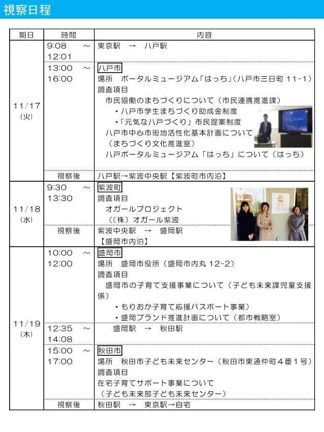 紫波 盛岡 秋田編 東北視察報告書 2