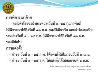 การพิจารณาย้าย
กรณีคาร้องขอย้ายระหว่างวันที่ ๑ -๑๕ กุมภาพันธ์
ให้พิจารณาได้ถึงวันที่ ๓๑ ก.ค. ของปีเดียวกัน และคาร้องขอย้าย
ระหว่างวันที่ ๑ – ๑๕ ส.ค. ให้พิจารณาได้ถึงวันที่ ๓๑ ม.ค.
ของปีถัดไป
การแต่งตั้ง
- คาขอ วันที่ ๑ - ๑๕ ก.พ. ให้แต่งตั้งได้ไม่ก่อนวันที่ 1 เม.ย.
- คาขอ วันที่ ๑ - ๑๕ ส.ค. ให้แต่งตั้งได้ไม่ก่อนวันที่ 1 ต.ค.
สำนักงำนคณะกรรมกำรข้ำรำชกำรครูและบุคลำกรทำงกำรศึกษำ
www.otepc.go.th
 
