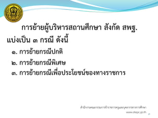 การย้ายผู้บริหารสถานศึกษา สังกัด สพฐ.
แบ่งเป็น ๓ กรณี ดังนี้
๑. การย้ายกรณีปกติ
๒. การย้ายกรณีพิเศษ
๓. การย้ายกรณีเพื่อประโยชน์ของทางราชการ
21
สำนักงำนคณะกรรมกำรข้ำรำชกำรครูและบุคลำกรทำงกำรศึกษำ
www.otepc.go.th
 