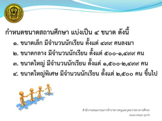กาหนดขนาดสถานศึกษา แบ่งเป็น ๔ ขนาด ดังนี้
๑. ขนาดเล็ก มีจานวนนักเรียน ตั้งแต่ ๔๙๙ คนลงมา
๒. ขนาดกลาง มีจานวนนักเรียน ตั้งแต่ ๕๐๐-๑,๔๙๙ คน
๓. ขนาดใหญ่ มีจานวนนักเรียน ตั้งแต่ ๑,๕๐๐-๒,๔๙๙ คน
๔. ขนาดใหญ่พิเศษ มีจานวนนักเรียน ตั้งแต่ ๒,๕๐๐ คน ขึ้นไป
สำนักงำนคณะกรรมกำรข้ำรำชกำรครูและบุคลำกรทำงกำรศึกษำ
www.otepc.go.th
 