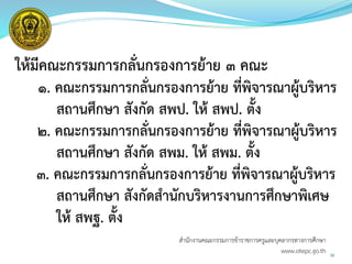 ให้มีคณะกรรมการกลั่นกรองการย้าย ๓ คณะ
๑. คณะกรรมการกลั่นกรองการย้าย ที่พิจารณาผู้บริหาร
สถานศึกษา สังกัด สพป. ให้ สพป. ตั้ง
๒. คณะกรรมการกลั่นกรองการย้าย ที่พิจารณาผู้บริหาร
สถานศึกษา สังกัด สพม. ให้ สพม. ตั้ง
๓. คณะกรรมการกลั่นกรองการย้าย ที่พิจารณาผู้บริหาร
สถานศึกษา สังกัดสานักบริหารงานการศึกษาพิเศษ
ให้ สพฐ. ตั้ง
32
สำนักงำนคณะกรรมกำรข้ำรำชกำรครูและบุคลำกรทำงกำรศึกษำ
www.otepc.go.th
 