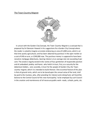 The Town Country Magnet
In unison with the Garden City Concept, the Town Country Magnet is a concept that is
proposed by Sir Ebenezer Howard in his suggestions for a Garden City Concept where
the reader is asked to imagine an estate embracing an area of 6,000 acres, which is at
that time purely agricultural, and has been obtained by purchase in the open market at
a cost of £40 an acre, or £240,000 now. The purchase money is supposed to have been
raised on mortgage debentures, bearing interest at an average rate not exceeding 4 per
cent. The estate is legally vested in the names of four gentlemen of responsible position
and of undoubted probity and honor, who hold it in trust, first, as a security for the
debenture-holders, and, secondly, in trust for the people of Garden City, the Town-
country magnet, which it is intended to build thereon. One essential feature of the plan
is that all ground rents, which are to be based upon the annual value of the land, shall
be paid to the trustees, who, after providing for interest and sinking fund, will hand the
balance to the Central Council of the new municipality,' to be employed by such Council
in the creation and maintenance of all necessary public work--roads, schools, parks, etc.
 