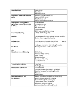 Publicbuildings MBKS library
State library
National Stadium
Publicopen spaces, Recreational
parks
Malaysia-ChinaFriendshipPark
Matang Wildlife center
Bako National Park
Jubilee GroundSportsStadium
Market place / Night market /
Agricultural market / Commercial
buildings
Petanakmarket
Kenyalangmarket
Open Airmarket
Bau Wet market
Lundumarket
100% Superstore Market matang
Governmentbuilding,
Hospital,
Police station,
fire station,
etc.
-MBKS -JPN Kuching–UTC
-BorneoMedical Center-NormahMedical Specialist
Center-KuchingSpecialistHospital
-Bau -Sekama-Jalansong-Simpangtiga -Batu 3
-Padunganfire station-BatuLintangfire station -
Matang fire station -Lundufire station.
Educational area and building SEGI college
Sunway College Kuching
FAME College
Executive college
Swinburne University
i-CATSUniversity
Transportation and hubs -Bus-Taxi
KuchingCentral
Religiousand cultural area Cultural Village
ChristianChurches(St.Joseph’sCathedral)
BuddhistTemples(ToaPekKongTemple)
Mosques
HinduTemple
Facilities,amenities,and
infrastructure
Biggestroundaboutinthe world (Damaii area)
Waterfrontarea(souvenirshopping)
Cultural Village(Cultural HotSpot)
Damaii Beach(Rest& Relaxation)
SantubongMountain(Hiking)
Variousnational parks(Flora&Fauna)
 