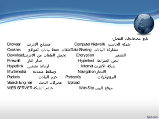 :‫الفصل‬ ‫مصطلحات‬ ‫تابع‬
Browser ‫النترنت‬ ‫متصفح‬ Computer Network ‫الحاسب‬ ‫شبكة‬
Cookies ‫المواقع‬ ‫بيانات‬ ‫حفظ‬ ‫ملفات‬DataSharing ‫البيانات‬ ‫مشاركة‬
Download‫النترنت‬ ‫من‬ ‫الملفات‬ ‫تحميل‬ Encryption ‫التشفير‬
Firewall ‫النار‬ ‫جدار‬ Hypertext ‫المترابط‬ ‫النص‬
Hyperlink ‫تشعبي‬ ‫ارتباط‬ Internet ‫النترنت‬ ‫شبكة‬
Multimedia ‫متعددة‬ ‫وسائط‬ Navigation ‫البحار‬
Packets ‫البيانات‬ ‫حزم‬ Protocols ‫البروتوكولت‬
Search Engines ‫البحث‬ ‫محركات‬ Upload
WEB SERVER ‫الشبكة‬ ‫خادم‬ Web Site‫الويب‬ ‫موقع‬
 