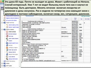 Эта дама 83 года. Почти не выходит из дома. Живет с работницей из Непала.
Случай интересный. Уже 7 лет не видит больниц после того как я научил ее
помощницу быть доктором. Менять лечение включая лекарства от
давления и дозы инсулина. Раз в неделю по четвергам она навещает меня с
докладом и листами наблюдения, включая сахар, вес, сатурацию, давление.
 