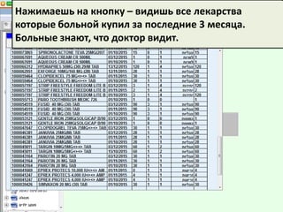 Нажимаешь на кнопку – видишь все лекарства
которые больной купил за последние 3 месяца.
Больные знают, что доктор видит.
 