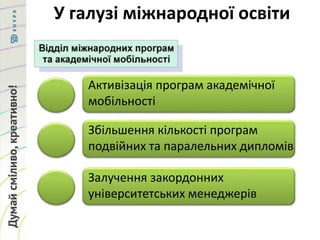 У галузі міжнародної освіти
Активізація програм академічної
мобільності
Збільшення кількості програм
подвійних та паралельних дипломів
Залучення закордонних
університетських менеджерів
 