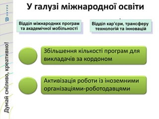 У галузі міжнародної освіти
Збільшення кількості програм для
викладачів за кордоном
Активізація роботи із іноземними
організаціями-роботодавцями
 