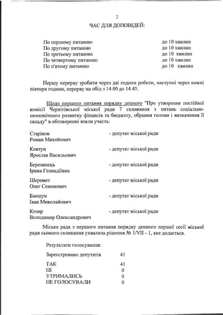 ЧАС ДЛЯ ДОПОВІДЕЙ:
2
По першому питанню
По другому питанню
По третьому питанню
По четвертому питанню
По п'ятому питанню
до 10 хвилин
до 10 хвилин
до 10 хвилин
до 10 хвилин
до 10 хвилин
Першу перерву зробити через дві години роботи, наступні через кожні
півтори години, перерву на обід з 14.00 до 14.45.
Щодо першого питання порядку денного "Про утворення постійної
комісії Чернігівської міської ради 7 скликання з питань соціально-
економічного розвитку фінансів та бюджету, обрання голови і визначення її
складу" в обговоренні взяли участь:
Старіков
Роман Михейович
Ковтун
Ярослав Васильович
Березинець
Ірина Геннадіївна
Шеремет
Олег Семенович
Бакшун
Іван Миколайович
Козир
Володимир Олександрович
- депутат міської ради
- депутат міської ради
депутат міської ради
- депутат міської ради
- депутат міської ради
- депутат міської ради
Міська рада з першого питання порядку денного першої сесії міської
ради сьомого скликання ухвалила рішення № 1/УІІ - 1, яке додається.
Результати голосування:
Зареєстровано депутатів 41
ТАК 41
Ш 0
УТРИМАЛИСЬ 0
НЕ ГОЛОСУВАЛИ 0
 