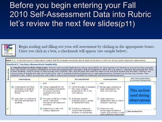 Before you begin entering your Fall 2010 Self-Assessment Data into Rubric let’s review the next few slides (p11)   This section used during observations 