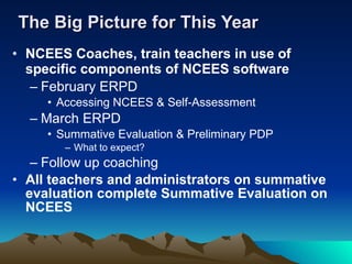 The Big Picture for This Year NCEES Coaches, train teachers in use of specific components of NCEES software   February ERPD Accessing NCEES & Self-Assessment  March ERPD Summative Evaluation & Preliminary PDP  What to expect? Follow up coaching All teachers and administrators on summative evaluation complete Summative Evaluation on NCEES 