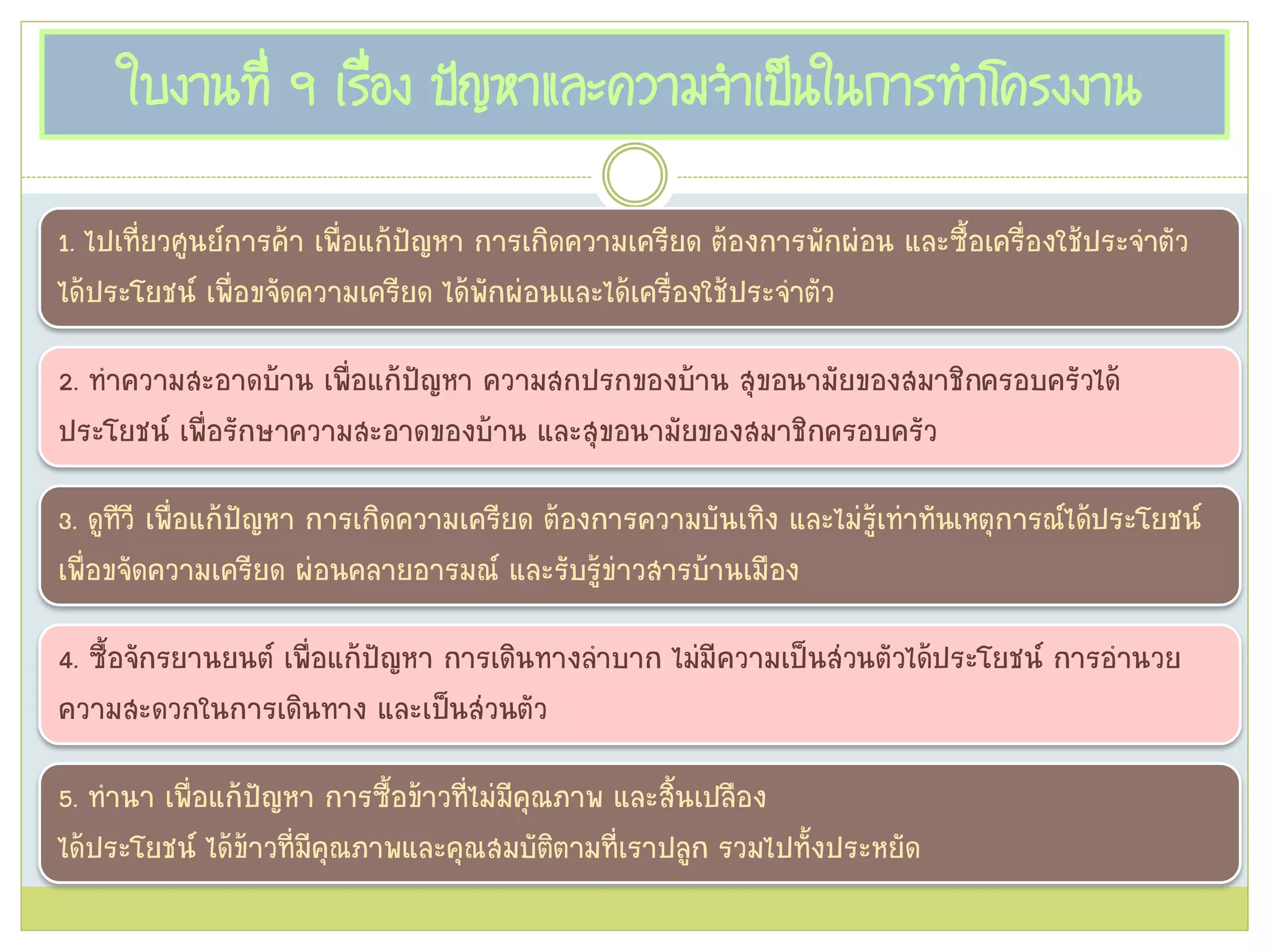 ใบงานที่ 9 เรื่อง ปัญหาและความจาเป็นในการทาโครงงาน
1. ไปเที่ยวศูนย์การค้า เพื่อแก้ปัญหา การเกิดความเครียด ต้องการพักผ่อน และซื้อเครื่องใช้ประจาตัว
ได้ประโยชน์ เพื่อขจัดความเครียด ได้พักผ่อนและได้เครื่องใช้ประจาตัว
2. ทาความสะอาดบ้าน เพื่อแก้ปัญหา ความสกปรกของบ้าน สุขอนามัยของสมาชิกครอบครัวได้
ประโยชน์ เพื่อรักษาความสะอาดของบ้าน และสุขอนามัยของสมาชิกครอบครัว
3. ดูทีวี เพื่อแก้ปัญหา การเกิดความเครียด ต้องการความบันเทิง และไม่รู้เท่าทันเหตุการณ์ได้ประโยชน์
เพื่อขจัดความเครียด ผ่อนคลายอารมณ์ และรับรู้ข่าวสารบ้านเมือง
4. ซื้อจักรยานยนต์ เพื่อแก้ปัญหา การเดินทางลาบาก ไม่มีความเป็นส่วนตัวได้ประโยชน์ การอานวย
ความสะดวกในการเดินทาง และเป็นส่วนตัว
5. ทานา เพื่อแก้ปัญหา การซื้อข้าวที่ไม่มีคุณภาพ และสิ้นเปลือง
ได้ประโยชน์ ได้ข้าวที่มีคุณภาพและคุณสมบัติตามที่เราปลูก รวมไปทั้งประหยัด
 