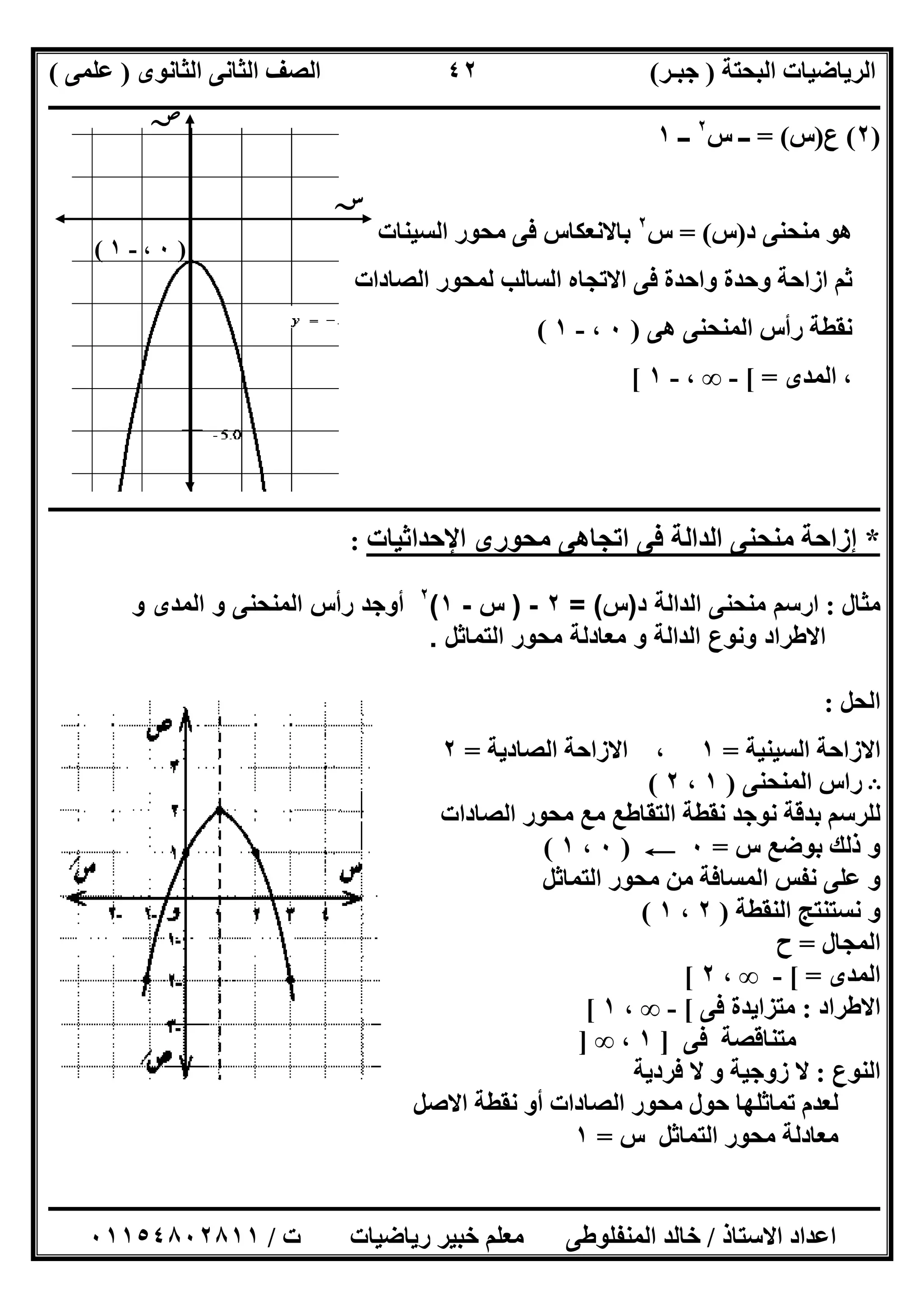 ‫اﻟﺒﺤﺘﺔ‬ ‫اﻟﺮﯾﺎﺿﯿﺎت‬)‫ﺟﺒـﺮ‬(‫اﻟﺜﺎﻧﻮى‬ ‫اﻟﺜﺎﻧﻰ‬ ‫اﻟﺼﻒ‬)‫ﻋﻠﻤﻰ‬(
‫ــــــــــــــــــــــ‬‫ــــــــــــــــــــــــــــــــــــــــــــــــــــــــــــــــــــــــــــــــــــــــــــــــــــــــــــــــــــــــــــــــ‬
‫ــــــــــــــــــــــــــــــــــــــــــــــــــــــــــــــــــــــــــــــــــــــــــــــــــــــــــــــــــــــــــــــ‬‫ــــــــــــــــــــــــ‬
‫اﻻﺳﺘﺎذ‬ ‫اﻋﺪاد‬/‫ت‬ ‫رﯾﺎﺿﯿﺎت‬ ‫ﺧﺒﯿﺮ‬ ‫ﻣﻌﻠﻢ‬ ‫اﻟﻤﻨﻔﻠﻮطﻰ‬ ‫ﺧﺎﻟﺪ‬/٠١١٥٤٨٠٢٨١١
٤٢
)٢(‫ع‬)‫س‬= (‫س‬ ‫ــ‬٢
‫ــ‬١
‫د‬ ‫ﻣﻨﺤﻨﻰ‬ ‫ھﻮ‬)‫س‬= (‫س‬٢
‫اﻟﺴﯿﻨﺎت‬ ‫ﻣﺤﻮر‬ ‫ﻓﻰ‬ ‫ﺑﺎﻻﻧﻌﻜﺎس‬
‫اﻟﺼﺎدات‬ ‫ﻟﻤﺤﻮر‬ ‫اﻟﺴﺎﻟﺐ‬ ‫اﻻﺗﺠﺎه‬ ‫ﻓﻰ‬ ‫واﺣﺪة‬ ‫وﺣﺪة‬ ‫ازاﺣﺔ‬ ‫ﺛﻢ‬
‫ھﻰ‬ ‫اﻟﻤﻨﺤﻨﻰ‬ ‫رأس‬ ‫ﻧﻘﻄﺔ‬)٠،-١(
‫اﻟﻤﺪى‬ ،[ =-∞،-١[
‫ـــــــــــــــــــــــــــــــــــــــــــ‬‫ـــــــــــــــــــــــــــــــــــــــــــــــــــــــــــــــــــــــــــــــــــــــــــــــــــــــــــ‬
*‫اﻹﺣﺪاﺛﯿﺎت‬ ‫ﻣﺤﻮرى‬ ‫اﺗﺠﺎھﻰ‬ ‫ﻓﻰ‬ ‫اﻟﺪاﻟﺔ‬ ‫ﻣﻨﺤﻨﻰ‬ ‫إزاﺣﺔ‬:
‫ﻣﺜﺎل‬:‫د‬ ‫اﻟداﻟﺔ‬ ‫ﻣﻧﺣﻧﻰ‬ ‫ارﺳم‬)‫س‬= (٢-)‫س‬-١(٢
‫و‬ ‫اﻟﻣدى‬ ‫و‬ ‫اﻟﻣﻧﺣﻧﻰ‬ ‫رأس‬ ‫أوﺟد‬
‫اﻟ‬ ‫وﻧوع‬ ‫اﻻطراد‬‫اﻟﺗﻣﺎﺛل‬ ‫ﻣﺣور‬ ‫ﻣﻌﺎدﻟﺔ‬ ‫و‬ ‫داﻟﺔ‬.
‫اﻟﺤﻞ‬:
‫اﻟﺴﯿﻨﯿﺔ‬ ‫اﻻزاﺣﺔ‬=١‫اﻟﺼﺎدﯾﺔ‬ ‫اﻻزاﺣﺔ‬ ،=٢
B‫اﻟﻤﻨﺤﻨﻰ‬ ‫راس‬)١،٢(
‫اﻟﺼﺎدات‬ ‫ﻣﺤﻮر‬ ‫ﻣﻊ‬ ‫اﻟﺘﻘﺎطﻊ‬ ‫ﻧﻘﻄﺔ‬ ‫ﻧﻮﺟﺪ‬ ‫ﺑﺪﻗﺔ‬ ‫ﻟﻠﺮﺳﻢ‬
‫س‬ ‫ﺑﻮﺿﻊ‬ ‫ذﻟﻚ‬ ‫و‬=٠C)٠،١(
‫اﻟﺘﻤﺎﺛﻞ‬ ‫ﻣﺤﻮر‬ ‫ﻣﻦ‬ ‫اﻟﻤﺴﺎﻓﺔ‬ ‫ﻧﻔﺲ‬ ‫ﻋﻠﻰ‬ ‫و‬
‫اﻟﻨﻘﻄﺔ‬ ‫ﻧﺴﺘﻨﺘﺞ‬ ‫و‬)٢،١(
‫اﻟﻤ‬‫ﺠﺎل‬=‫ح‬
‫اﻟﻤﺪى‬[ =-∞،٢[
‫اﻻطﺮاد‬:‫ﻓﻰ‬ ‫ﻣﺘﺰاﯾﺪة‬[-∞،١[
‫ﻓﻰ‬ ‫ﻣﺘﻨﺎﻗﺼﺔ‬]١،∞]
‫اﻟﻨﻮع‬:‫ﻓﺮدﯾﺔ‬ ‫ﻻ‬ ‫و‬ ‫زوﺟﯿﺔ‬ ‫ﻻ‬
‫اﻻﺻﻞ‬ ‫ﻧﻘﻄﺔ‬ ‫أو‬ ‫اﻟﺼﺎدات‬ ‫ﻣﺤﻮر‬ ‫ﺣﻮل‬ ‫ﺗﻤﺎﺛﻠﮭﺎ‬ ‫ﻟﻌﺪم‬
‫س‬ ‫اﻟﺘﻤﺎﺛﻞ‬ ‫ﻣﺤﻮر‬ ‫ﻣﻌﺎدﻟﺔ‬=١
‫ﺻﺲ‬
)٠،-١(
‫ﺻﺺ‬
 