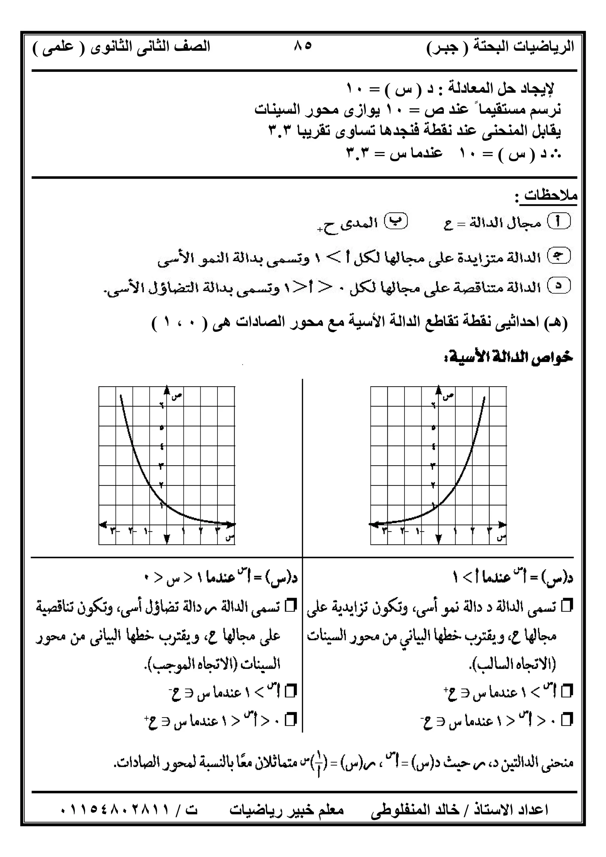 ‫اﻟﺒﺤﺘﺔ‬ ‫اﻟﺮﯾﺎﺿﯿﺎت‬)‫ﺟﺒـﺮ‬(‫اﻟﺜﺎﻧﻮى‬ ‫اﻟﺜﺎﻧﻰ‬ ‫اﻟﺼﻒ‬)‫ﻋﻠﻤﻰ‬(
‫ــــــــــــــــــــــ‬‫ــــــــــــــــــــــــــــــــــــــــــــــــــــــــــــــــــــــــــــــــــــــــــــــــــــــــــــــــــــــــــــــــ‬
‫ــــــــــــــــــــــــــــــــــــــــــــــــــــــــــــــــــــــــــــــــــــــــــــــــــــــــــــــــــــــــــــــ‬‫ــــــــــــــــــــــــ‬
‫اﻻﺳﺘﺎذ‬ ‫اﻋﺪاد‬/‫ت‬ ‫رﯾﺎﺿﯿﺎت‬ ‫ﺧﺒﯿﺮ‬ ‫ﻣﻌﻠﻢ‬ ‫اﻟﻤﻨﻔﻠﻮطﻰ‬ ‫ﺧﺎﻟﺪ‬/٠١١٥٤٨٠٢٨١١
٨٥
‫اﻟﻤﻌﺎدﻟﺔ‬ ‫ﺣﻞ‬ ‫ﻹﯾﺠﺎد‬:‫د‬)‫س‬= (١٠
‫ص‬ ‫ﻋﻨﺪ‬ ً ‫ﻣﺴﺘﻘﯿﻤﺎ‬ ‫ﻧﺮﺳﻢ‬=١٠‫اﻟﺴﯿﻨﺎت‬ ‫ﻣﺤﻮر‬ ‫ﯾﻮازى‬
‫ﺗﻘﺮﯾﺒﺎ‬ ‫ﺗﺴﺎوى‬ ‫ﻓﻨﺠﺪھﺎ‬ ‫ﻧﻘﻄﺔ‬ ‫ﻋﻨﺪ‬ ‫اﻟﻤﻨﺤﻨﻰ‬ ‫ﯾﻘﺎﺑﻞ‬٣.٣
B‫د‬)‫س‬= (١٠‫س‬ ‫ﻋﻨﺪﻣﺎ‬=٣.٣
‫ــــــــــــــــــــــــــــــــــــــــــــــــــــــــــــــــــــــــــــــــــــــــــــــــــــــــــــــــــــــــــــــــــــــــــــــــــــــ‬
‫ﻣﻼﺣﻈﺎت‬:
)‫ھـ‬(‫ھﻰ‬ ‫اﻟﺼﺎدات‬ ‫ﻣﺤﻮر‬ ‫ﻣﻊ‬ ‫اﻷﺳﯿﺔ‬ ‫اﻟﺪاﻟﺔ‬ ‫ﺗﻘﺎطﻊ‬ ‫ﻧﻘﻄﺔ‬ ‫اﺣﺪاﺛﯿﻰ‬)٠،١(
 