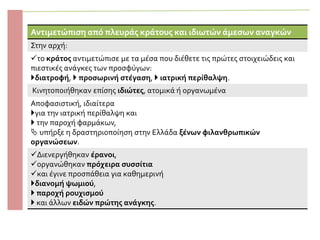 Το μοίρασμα τον ψωμιού. Αρχείο ΚώσταΦωτιάδη.
http://anemourion.blogspot.gr/2016/01/blog-post_4.html
 