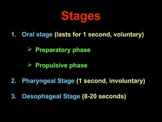 Stages
1. Oral stage (lasts for 1 second, voluntary)
 Preparatory phase
 Propulsive phase
2. Pharyngeal Stage (1 second,...