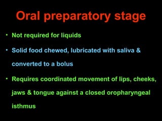 Oral preparatory stage
• Not required for liquids
• Solid food chewed, lubricated with saliva &
converted to a bolus
• Req...